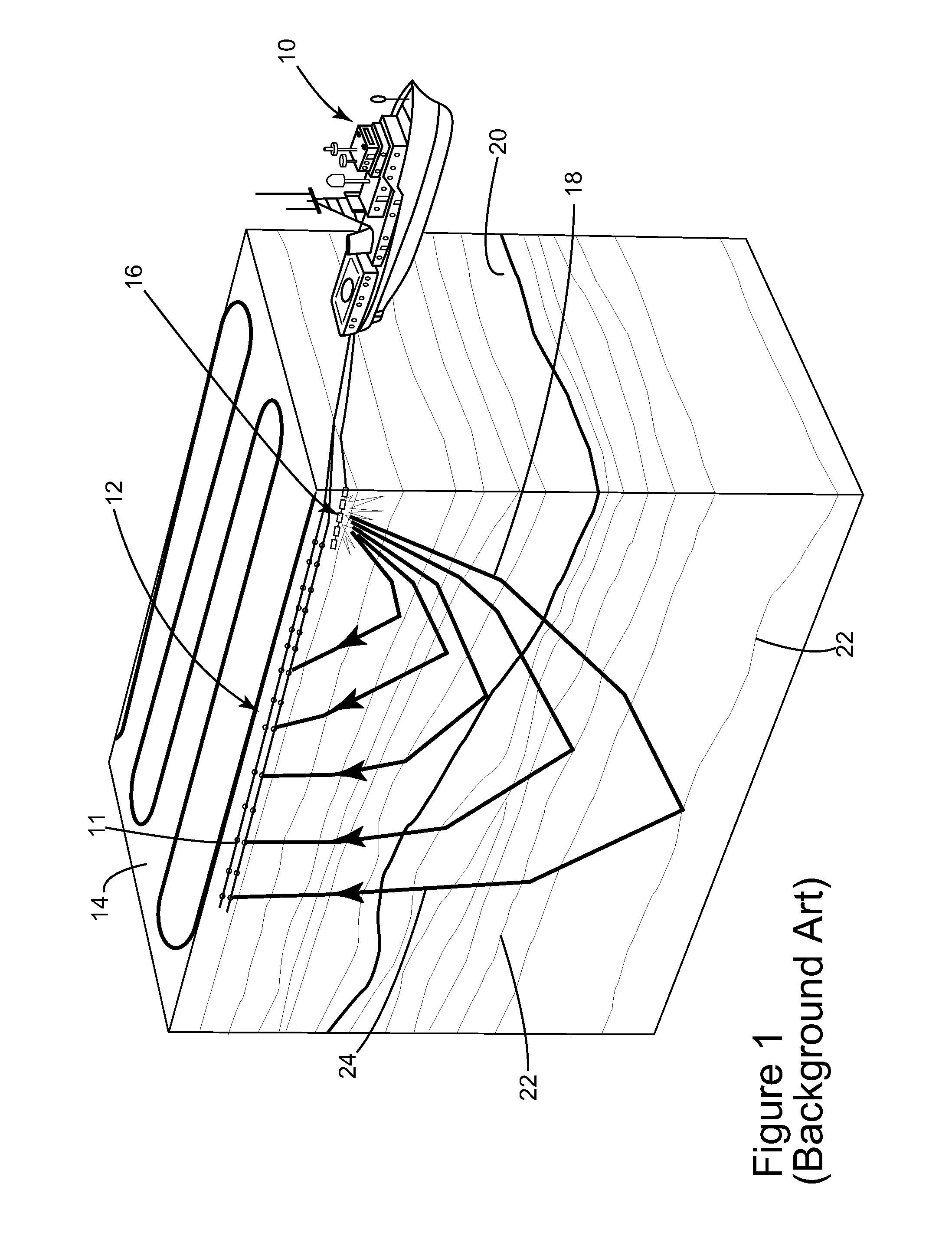 Steerable source array and method