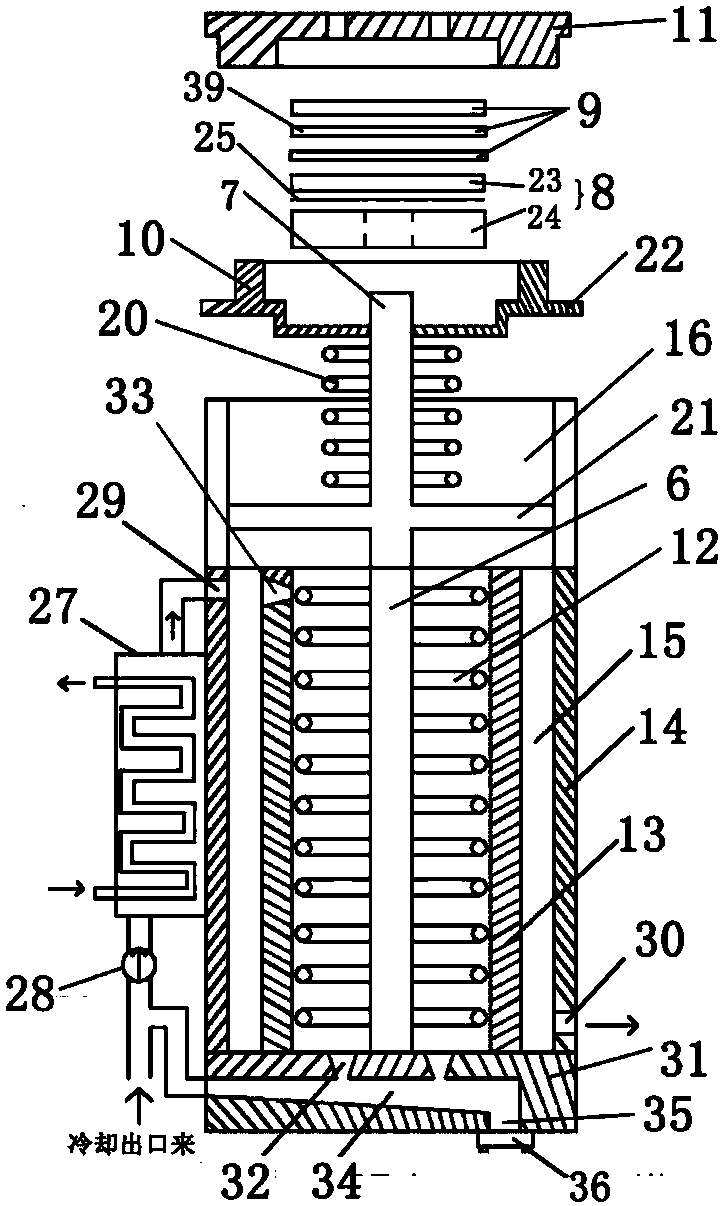 A dyeing device with adjustable temperature