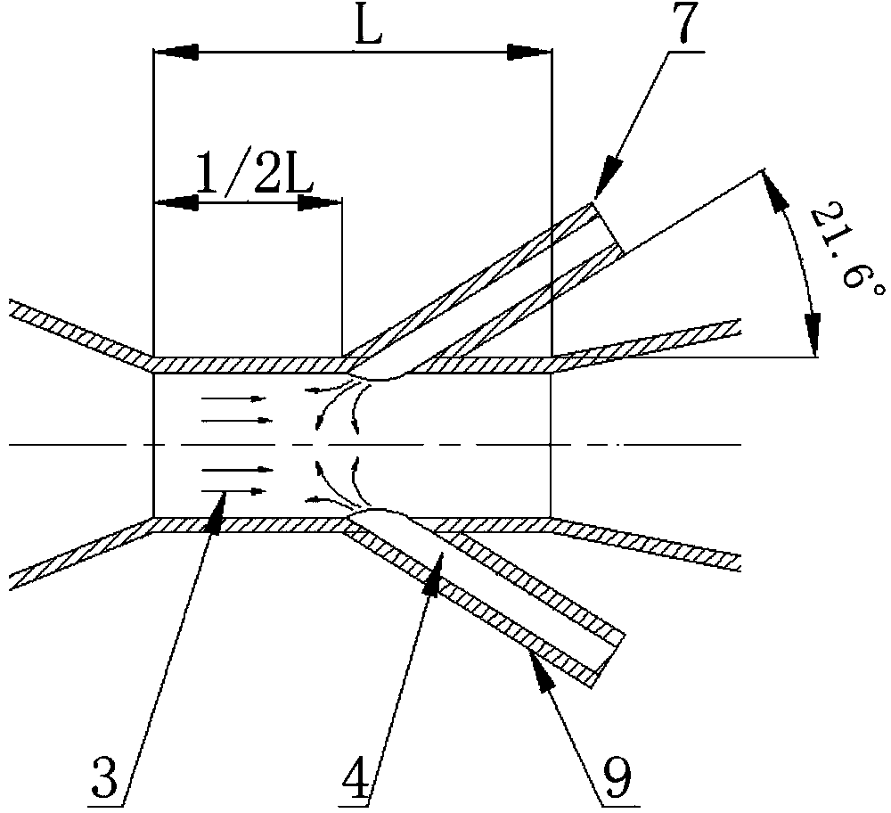 Venturi mixer with symmetrical inlet pipes at throat part