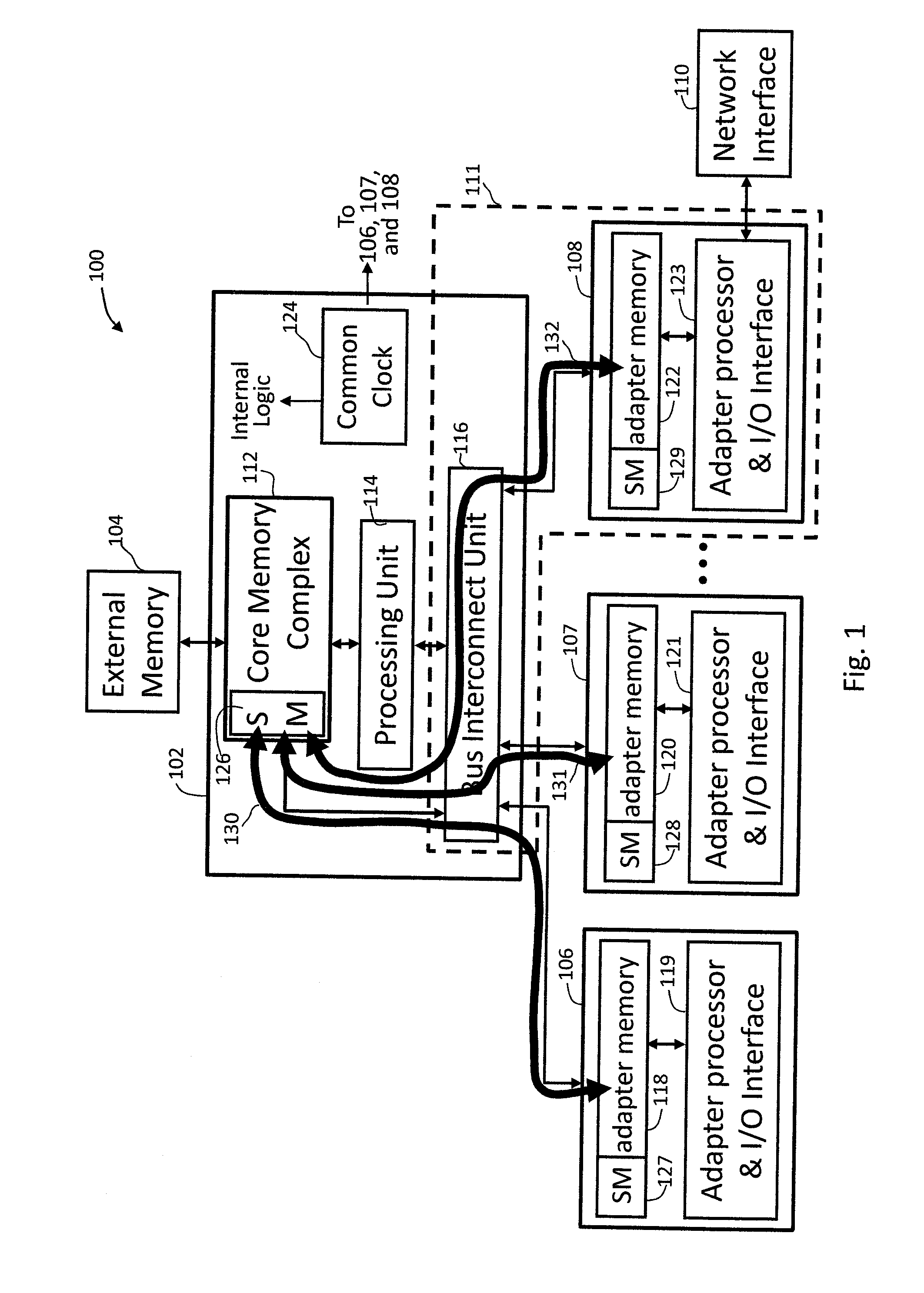 Adaptive Private Network Asynchronous Distributed Shared Memory Services