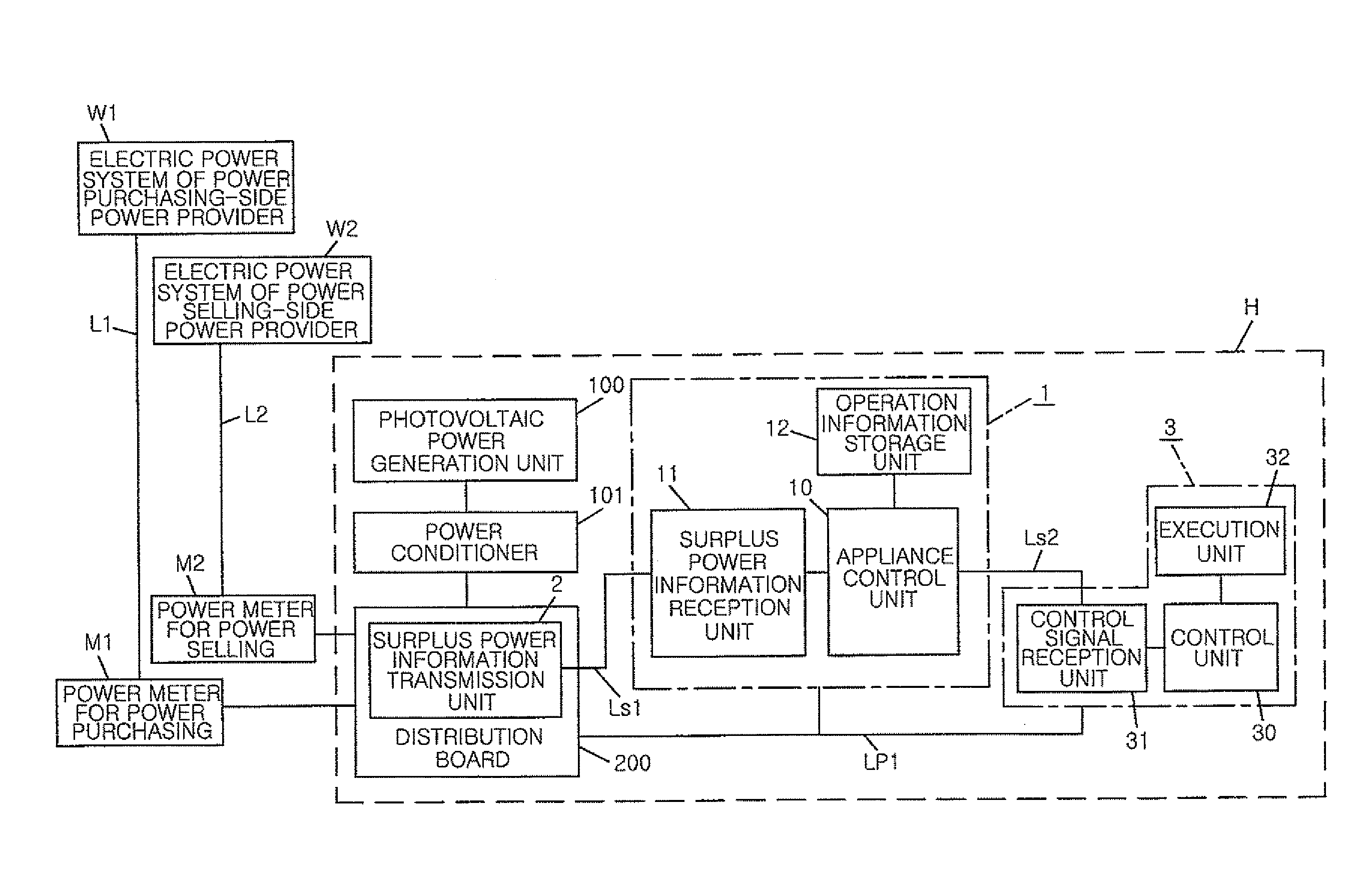 Power control system and electric device