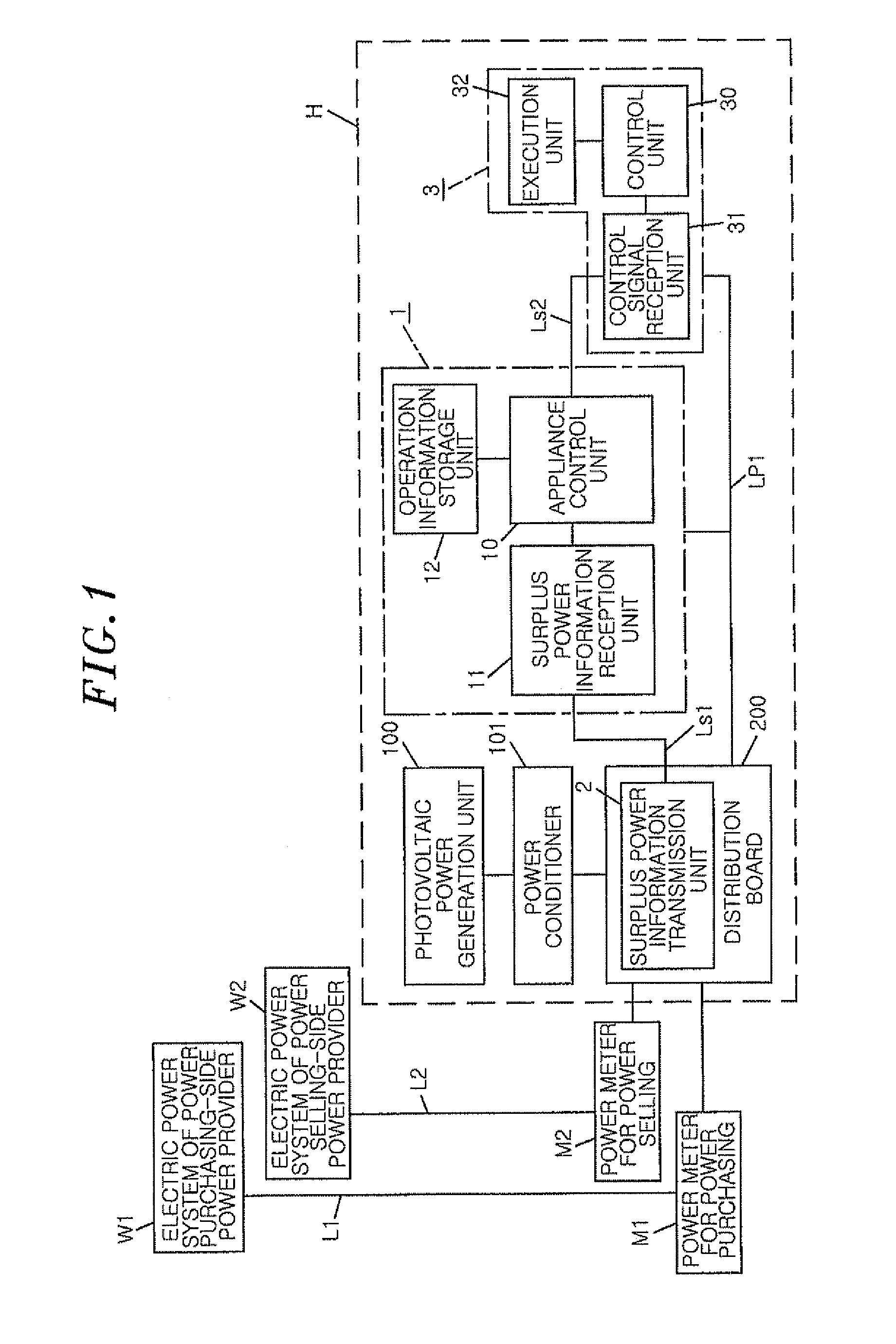 Power control system and electric device