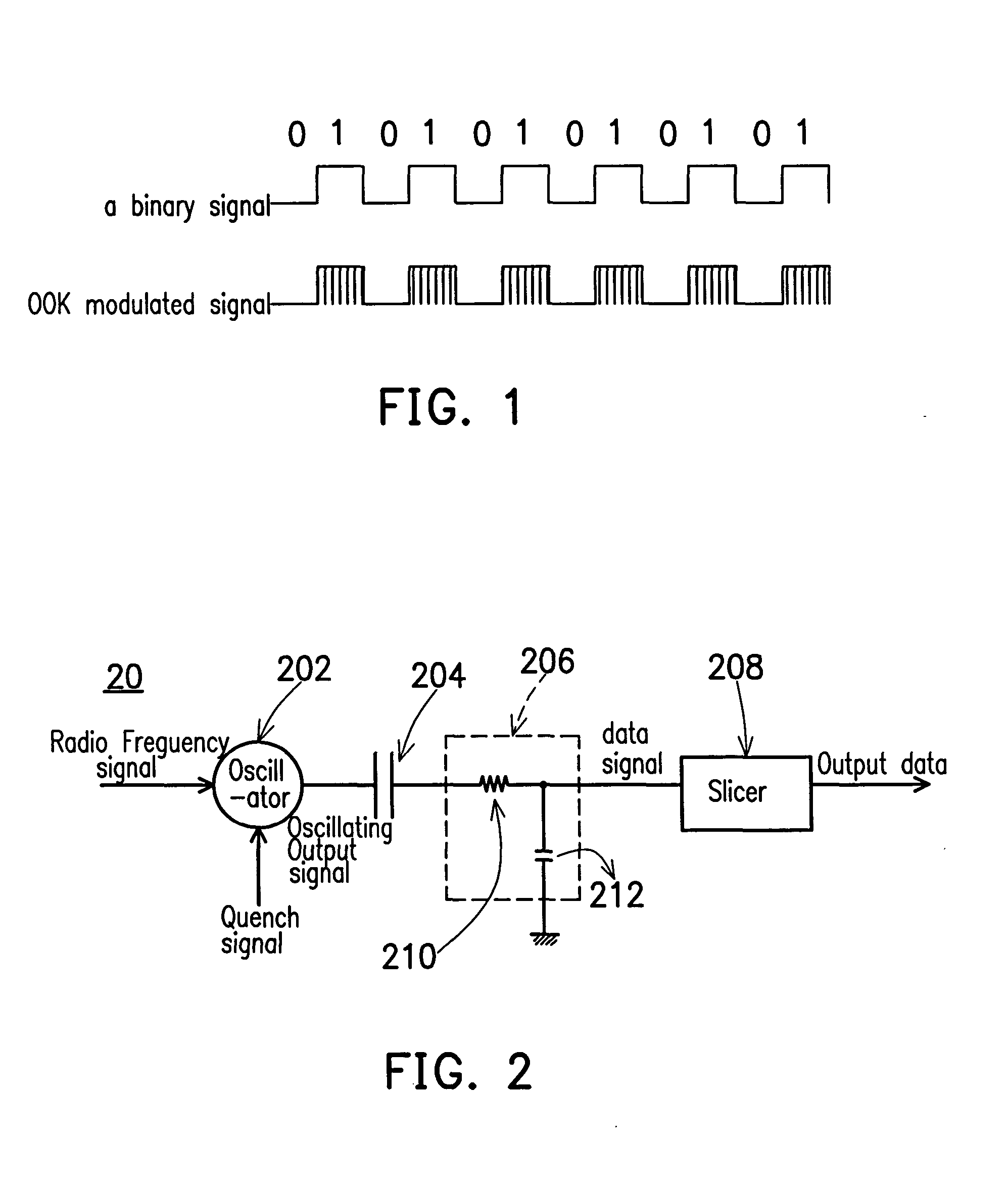 Super-regenerative radio frequency receiver and its data receiving method