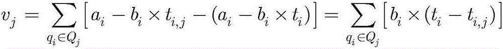 Query processing method and system for big data platform materialized views