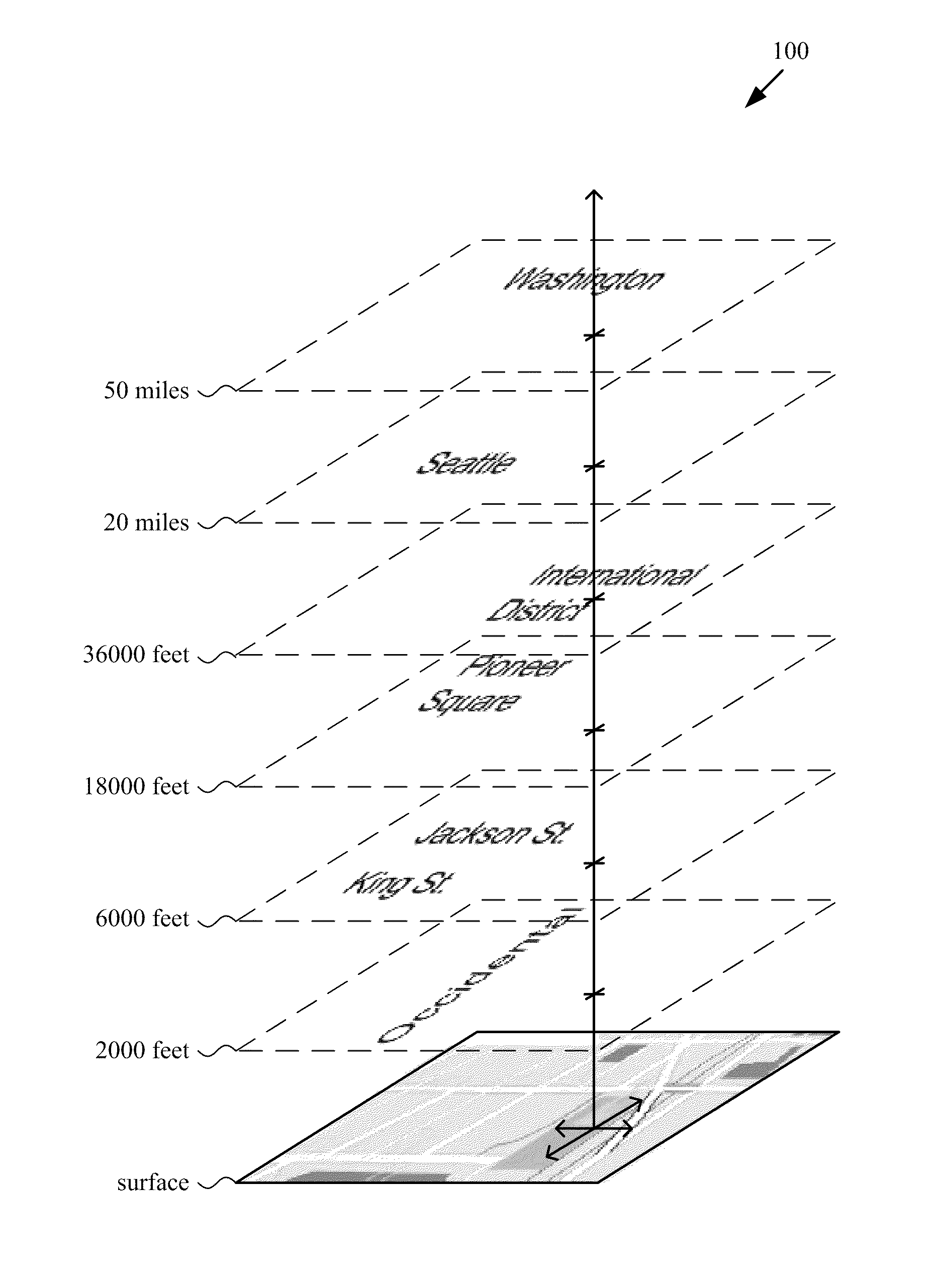 3D layering of map metadata