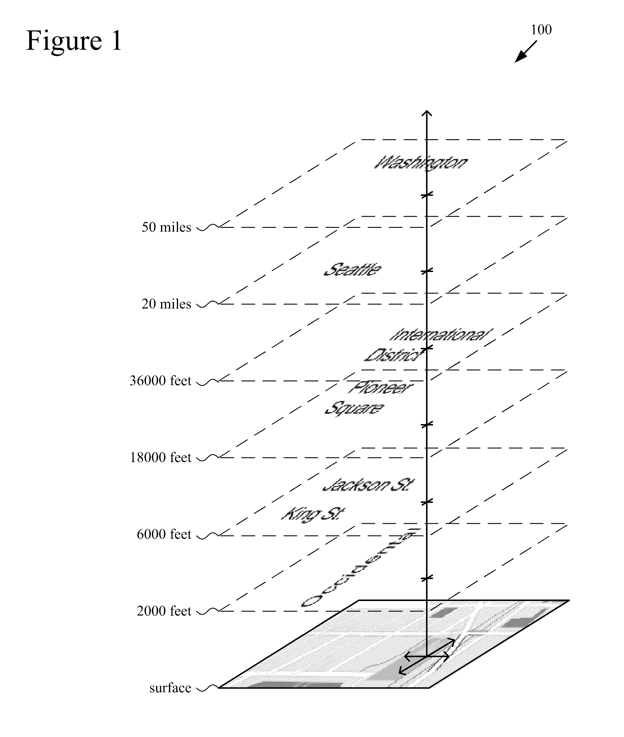 3D layering of map metadata