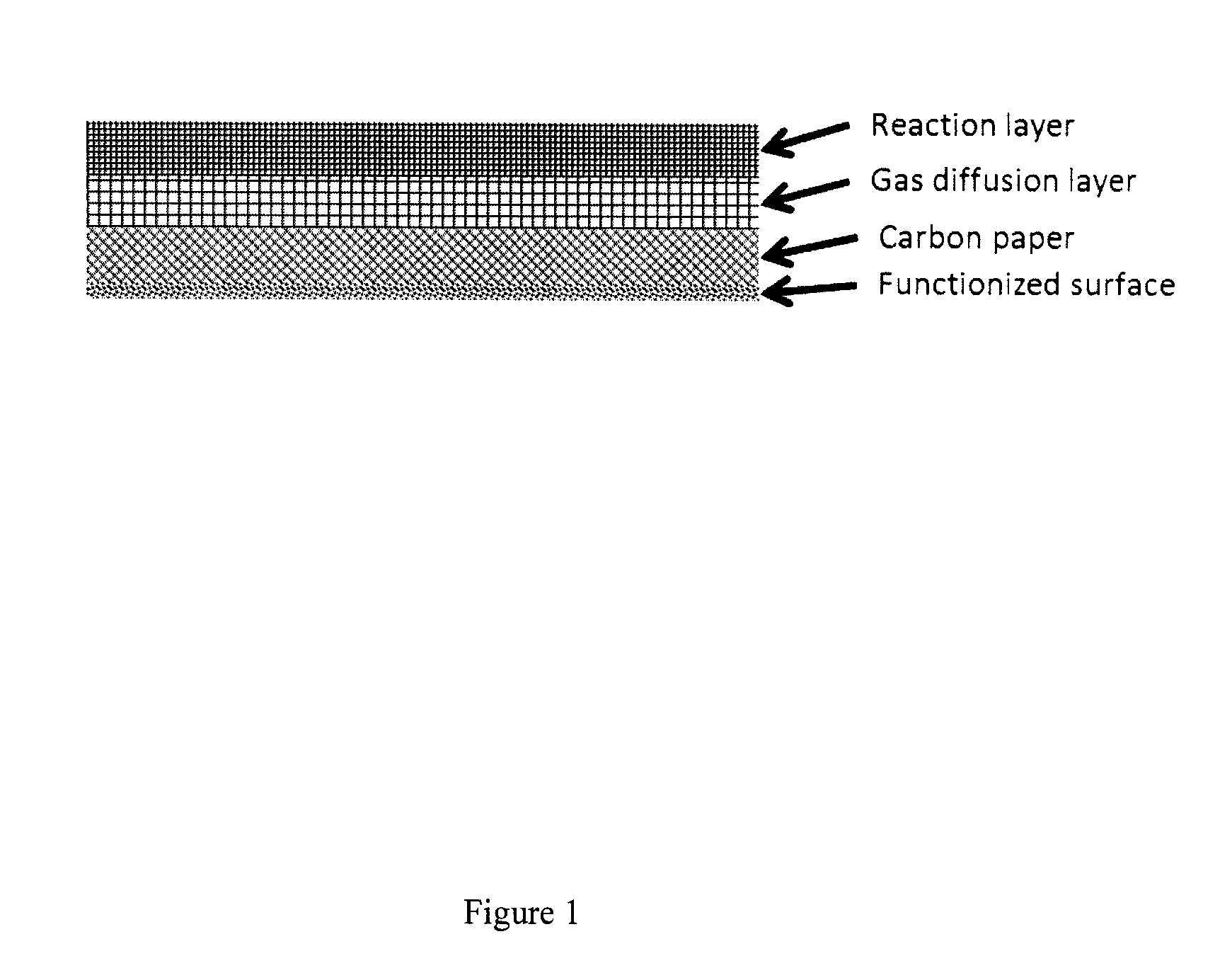 Rechargeable lithium air batteries