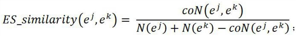 Microblog comment sentiment classification method based on emoticons and text information