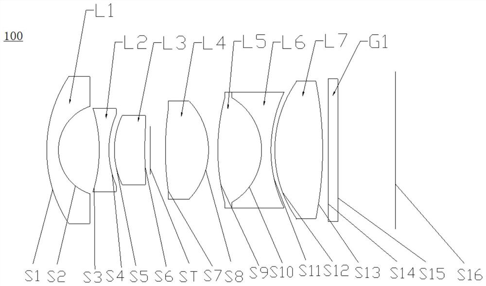 wide-angle imaging lens