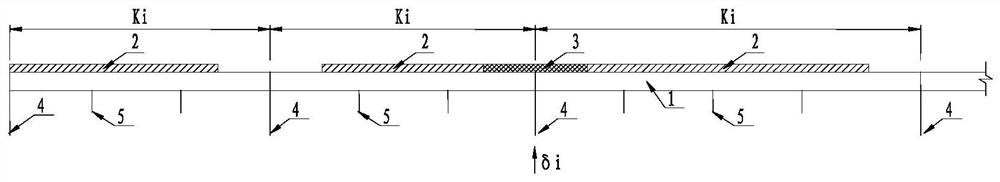 Internal Force Adjustment Method of Concrete Slab of New Steel Concrete Composite Beam