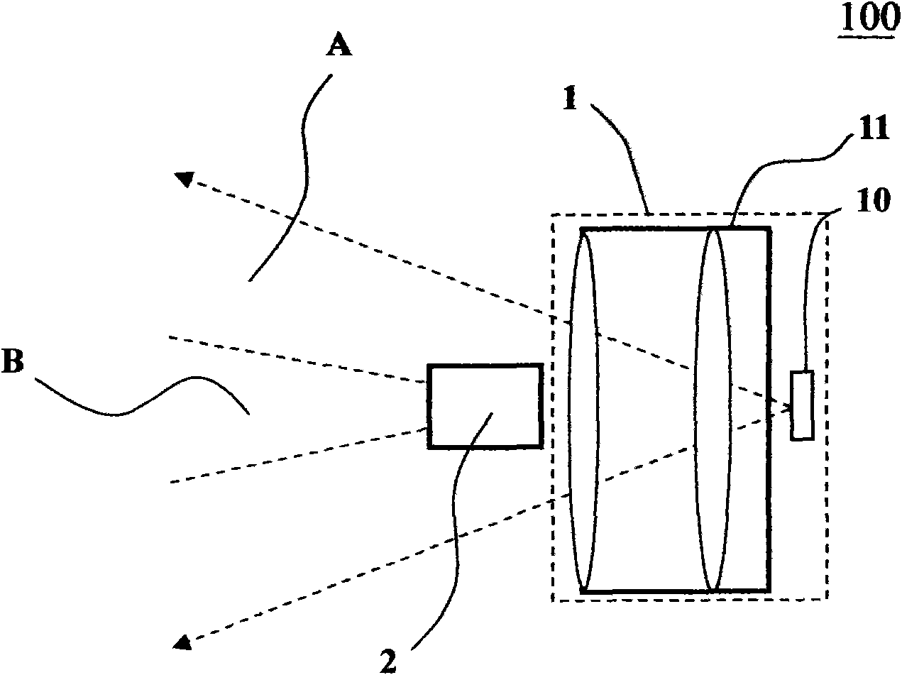 Active infrared video camera