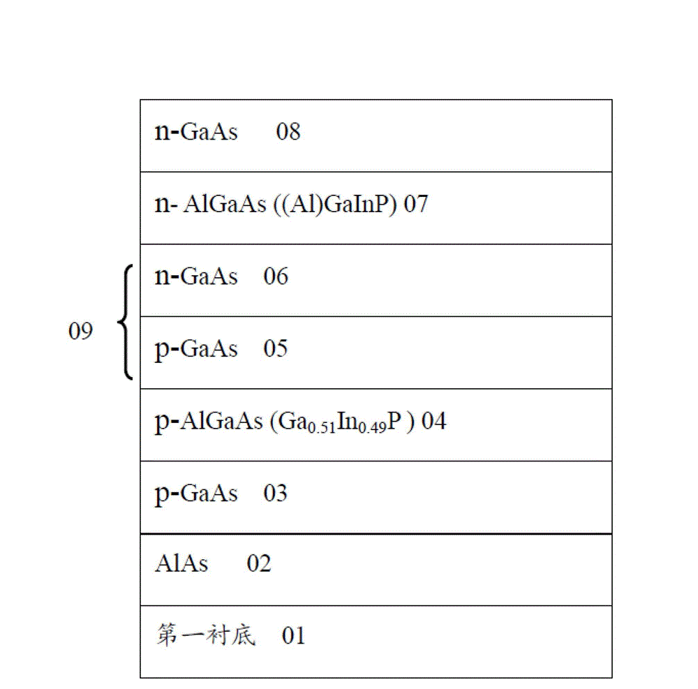 Laser photovoltaic battery of upside-down mounting structure, and manufacturing method therefor