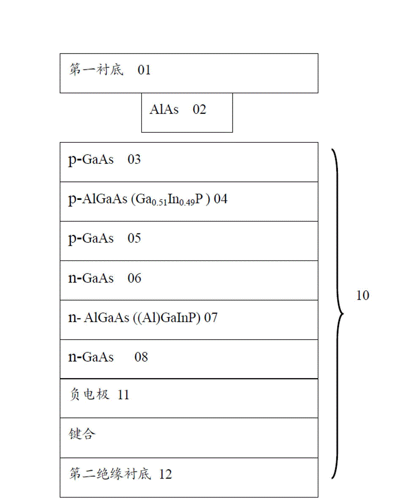 Laser photovoltaic battery of upside-down mounting structure, and manufacturing method therefor