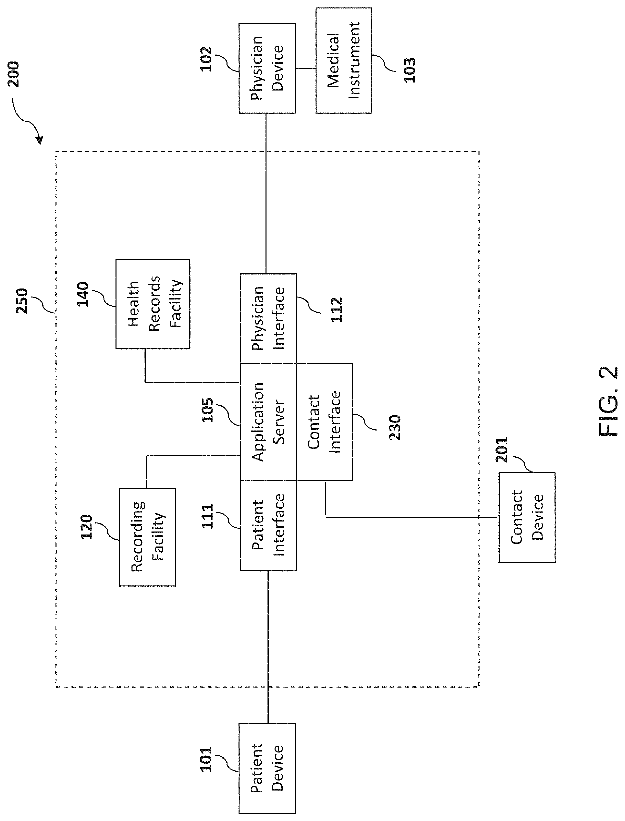 Medical incident response and reporting system and method