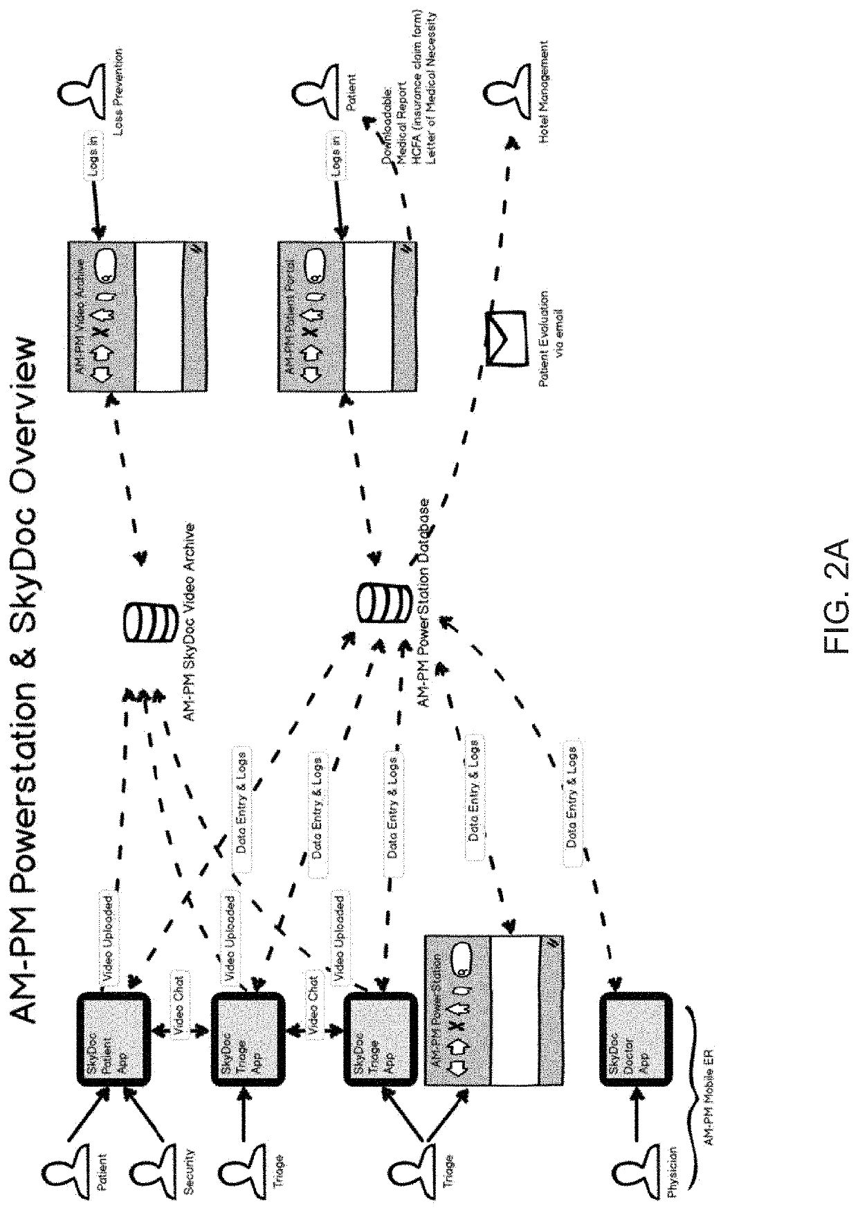 Medical incident response and reporting system and method