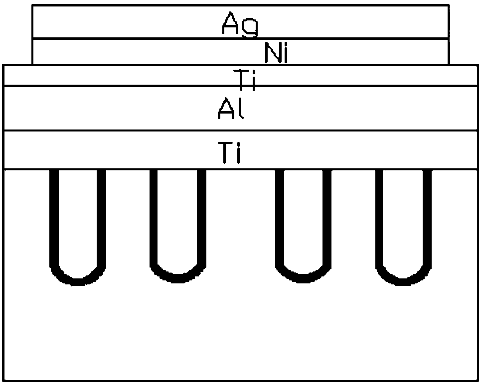 Manufacturing method of trench Schottky front silver surface metal structure