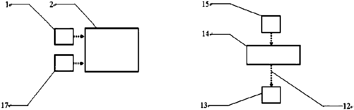 Fuel cell-lithium battery hybrid power heat management system and operation method