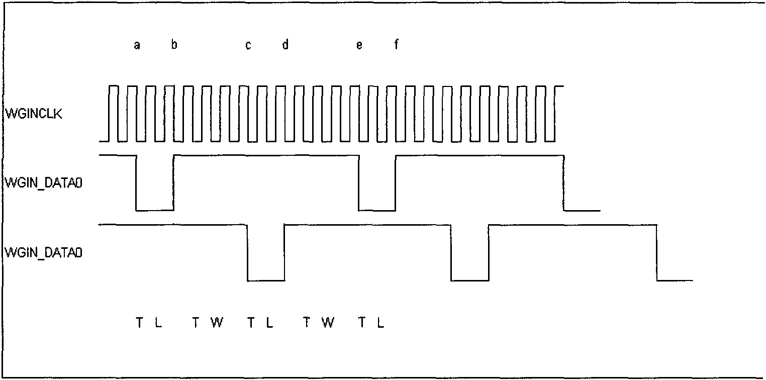 Controller interface capable of automatically detecting WGIN input and control method