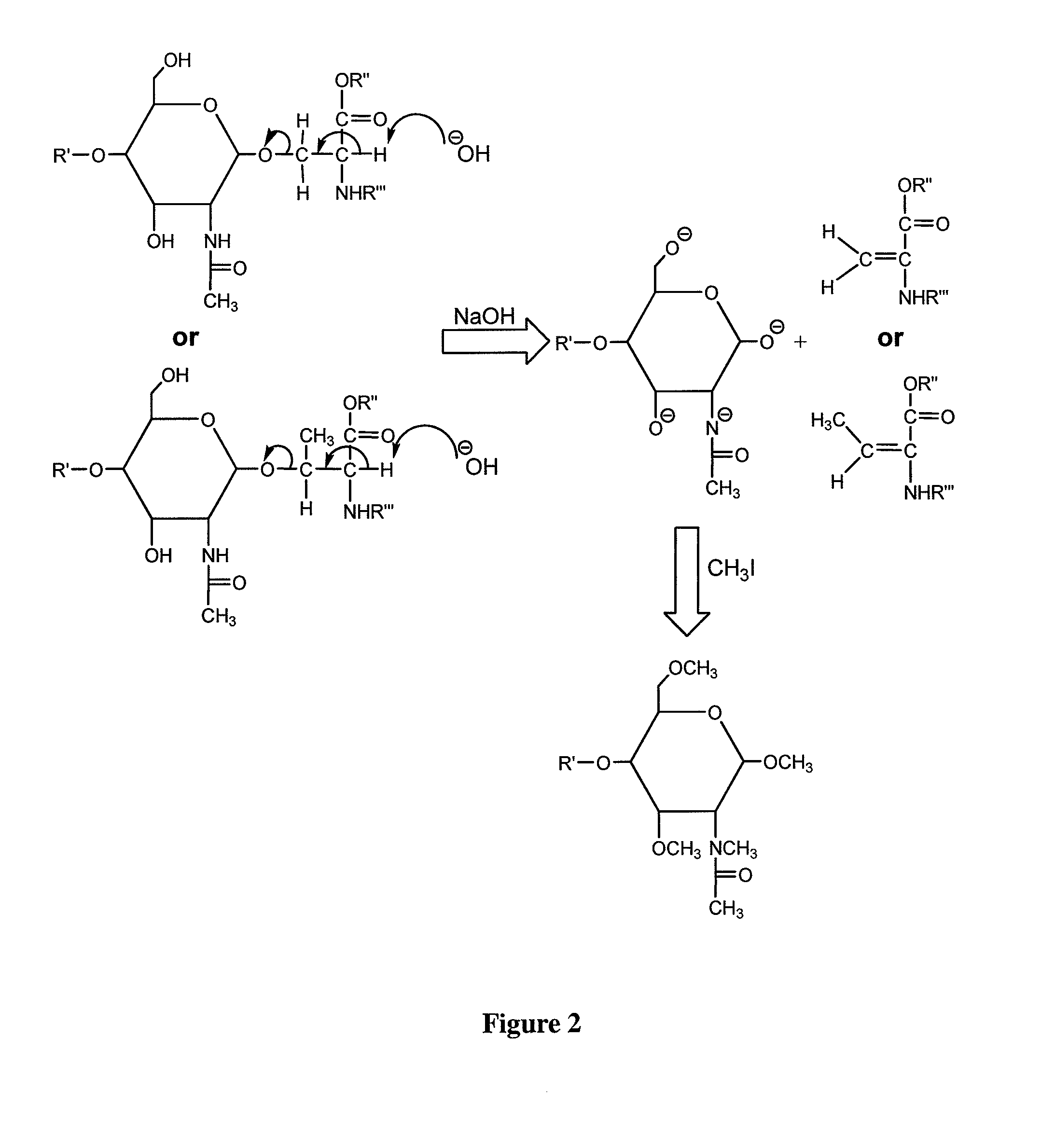 Method for the analysis of o-linked oliosacharides