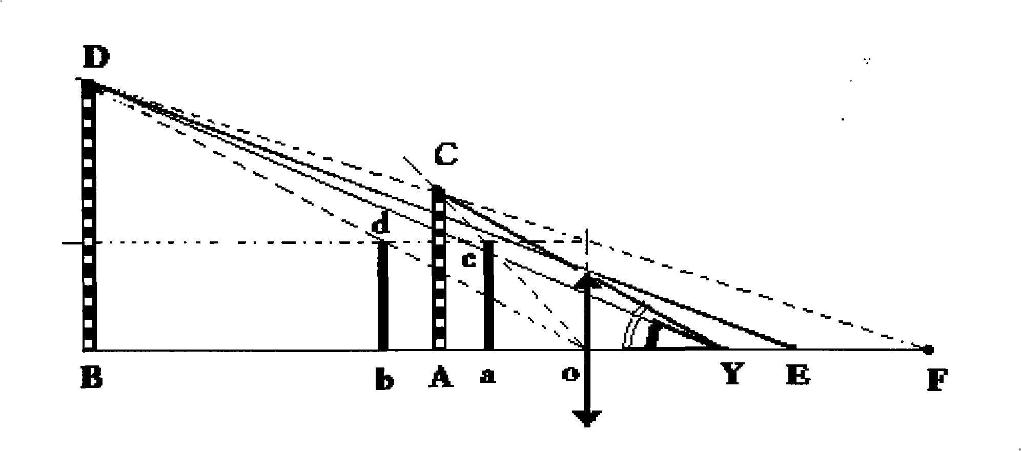 Apparatus for watching display screen