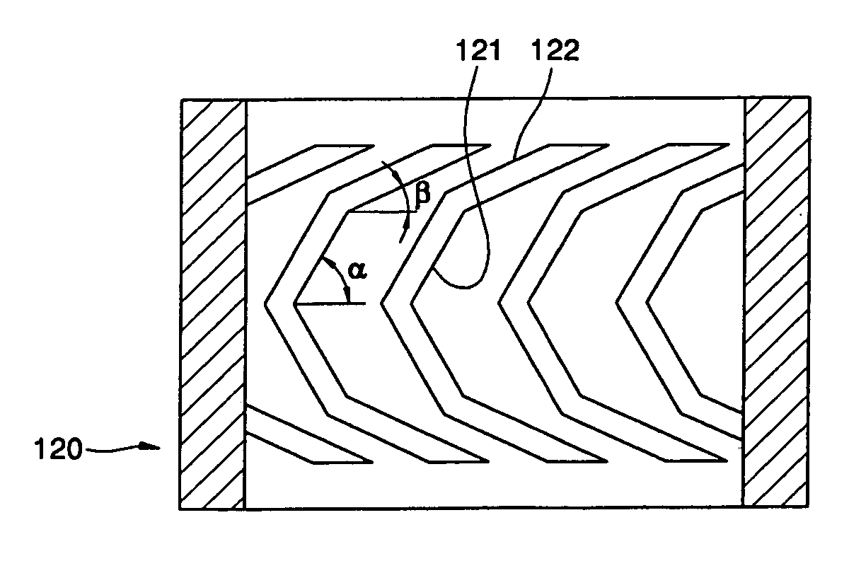 Fluid dynamic bearing motor