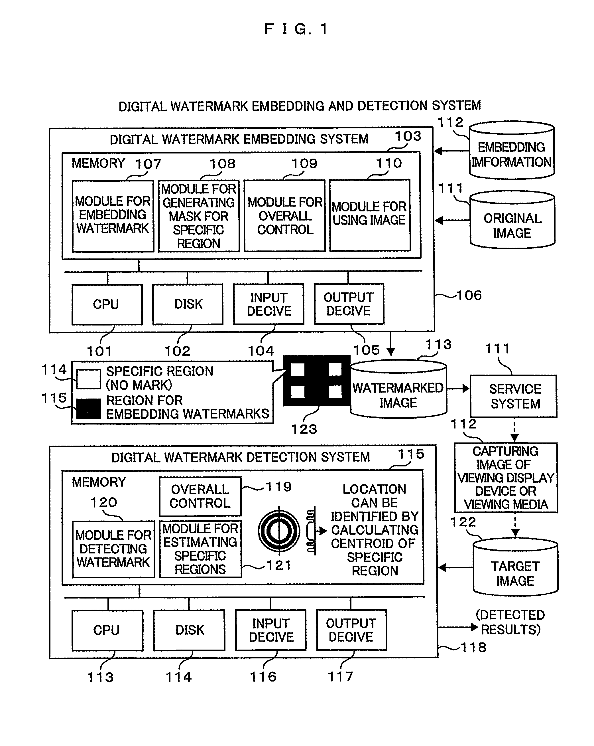 Digital watermark embedding method and digital watermark detection method