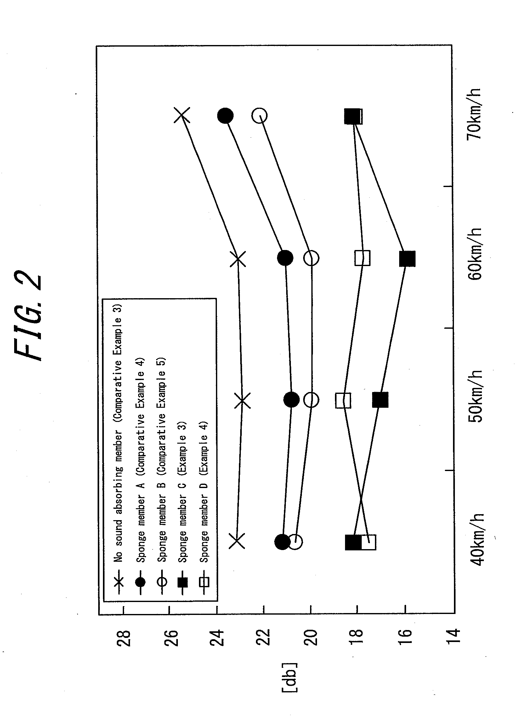 Tire-rim assembly and sponge member used in the same