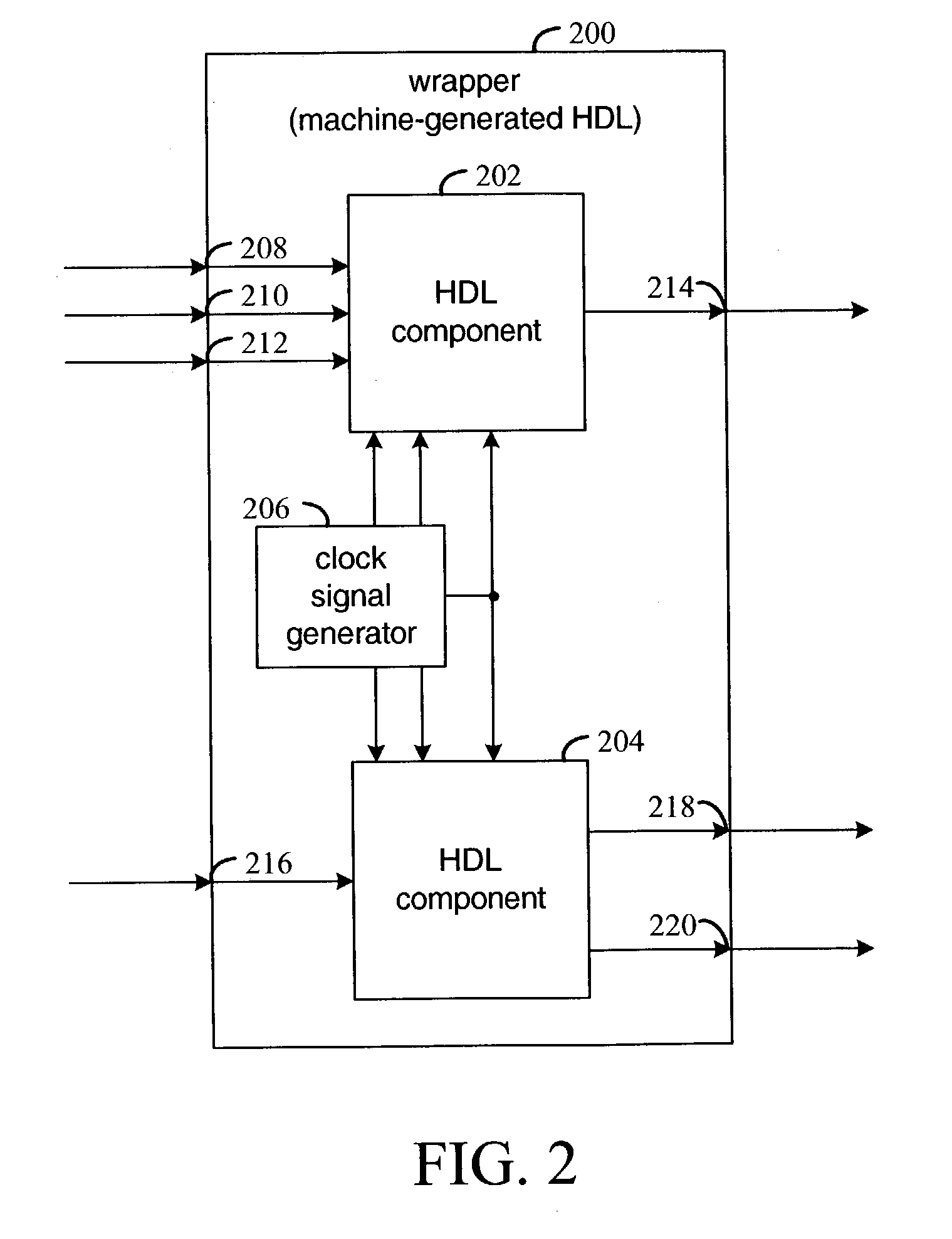 Design partitioning for co-stimulation