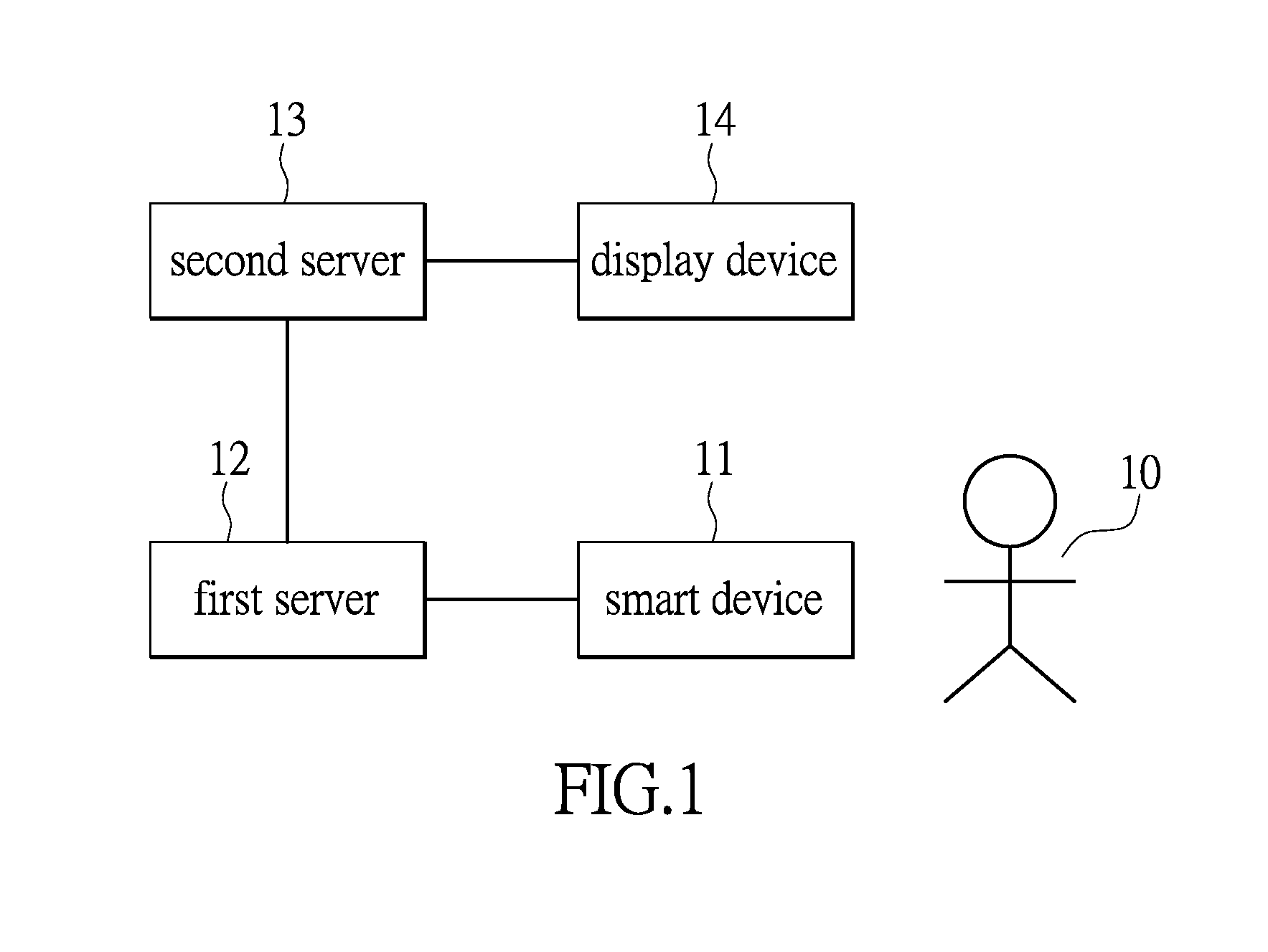 Video capture system and video capture method thereof