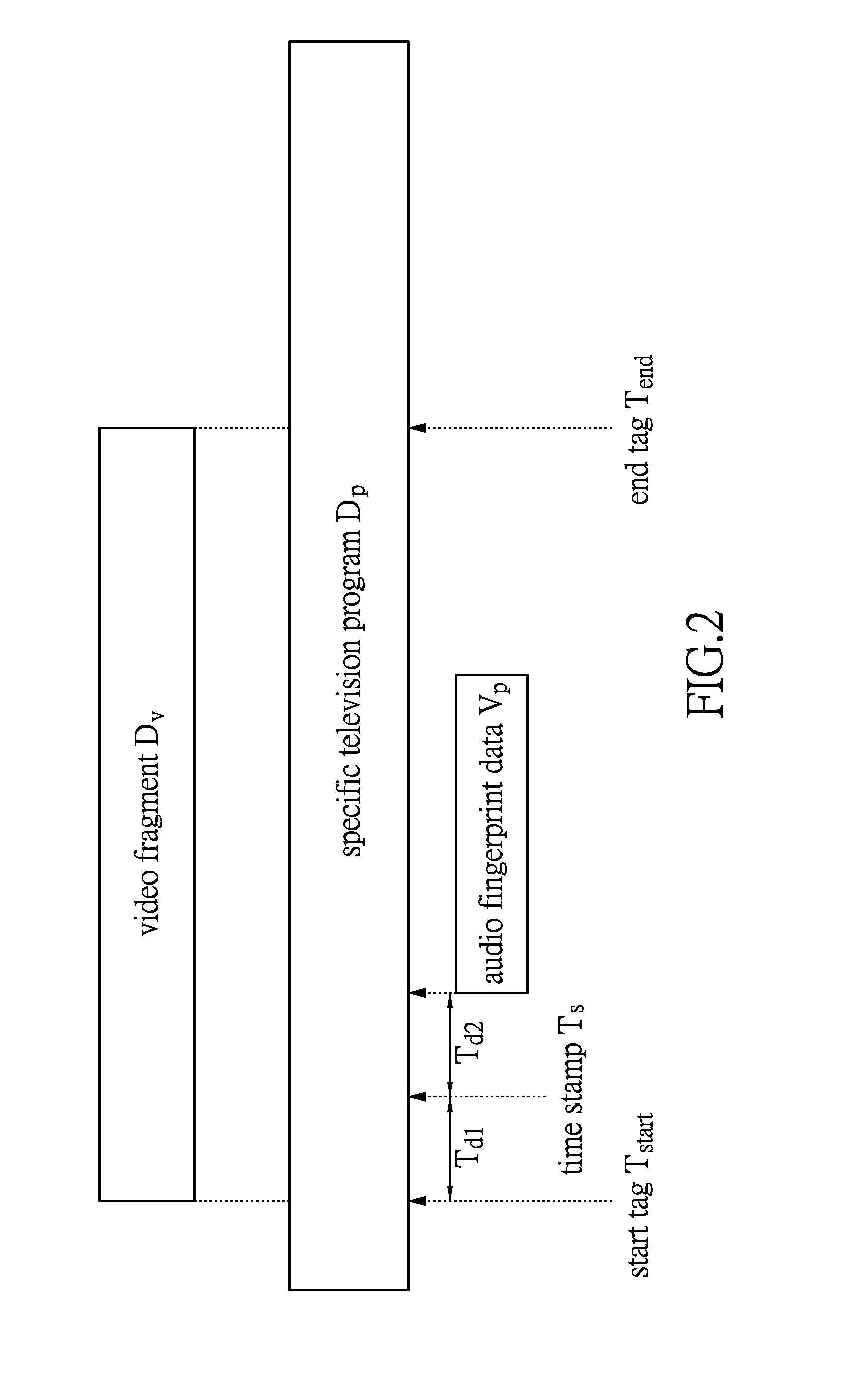 Video capture system and video capture method thereof