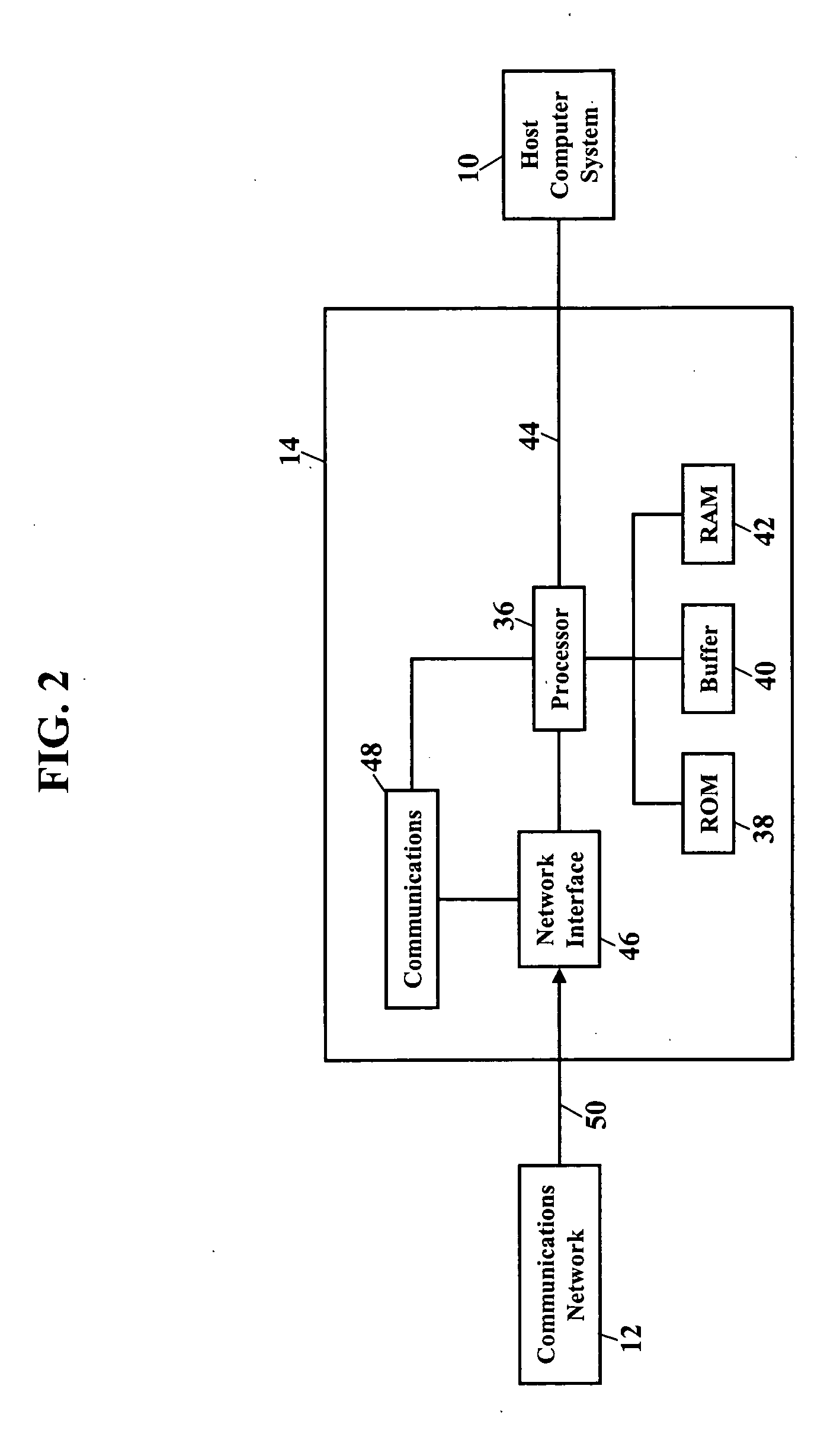 Methods, systems, and products for intrusion detection