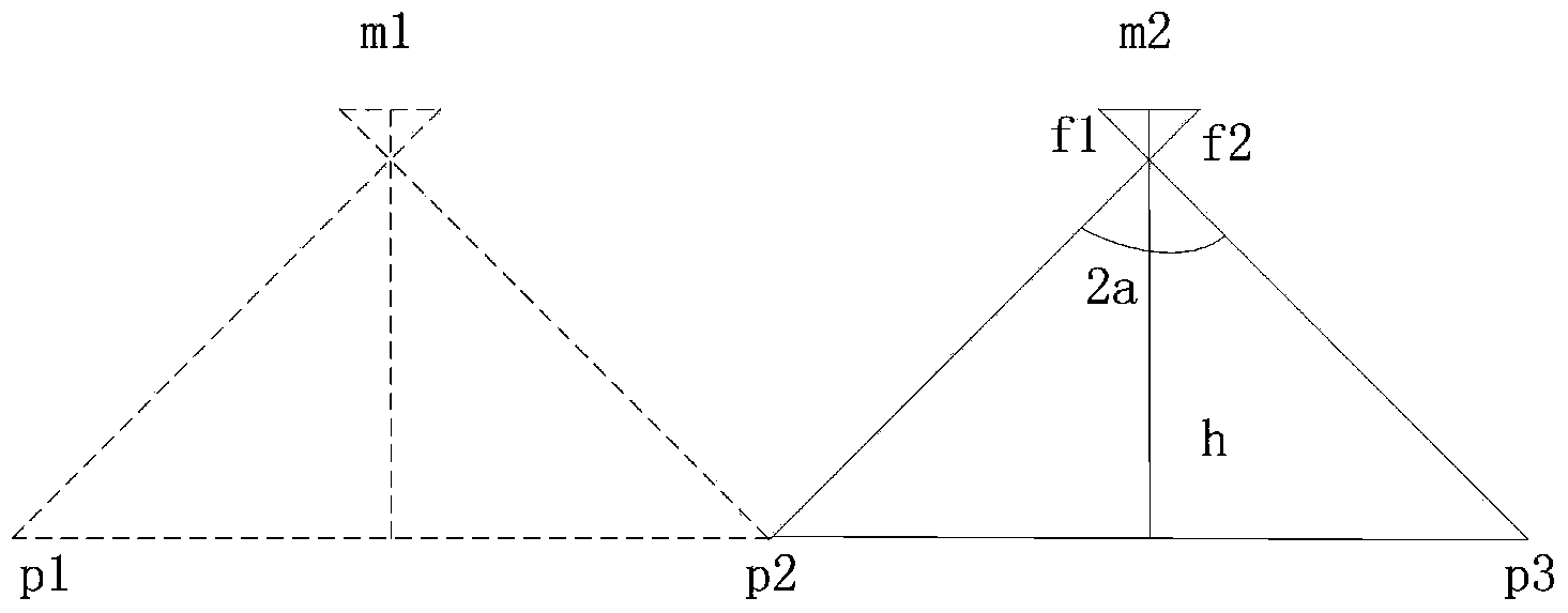 Double-area array push-broom three-dimensional surveying and mapping method and system