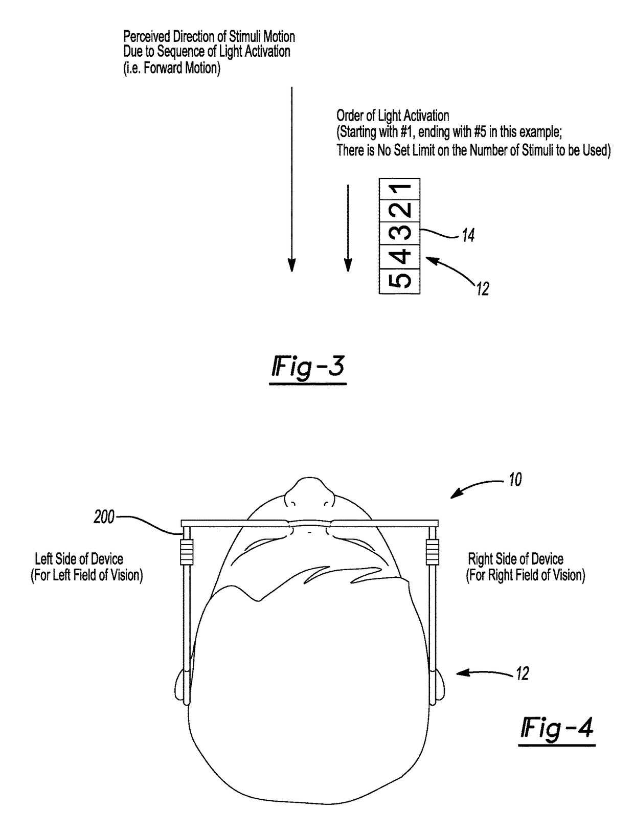 Universal motion sickness countermeasure system