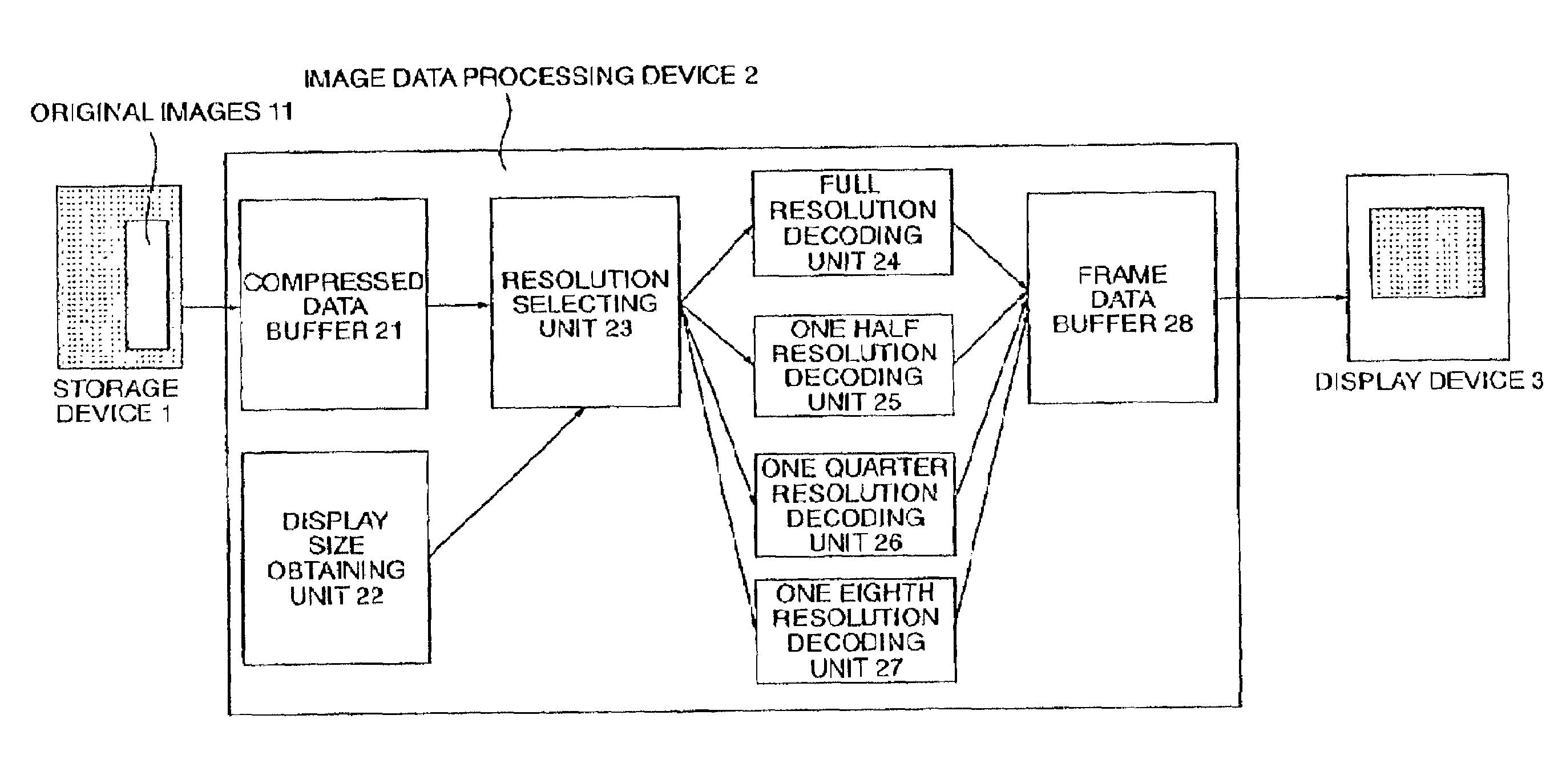 Moving picture reproducing device and method of reproducing a moving picture