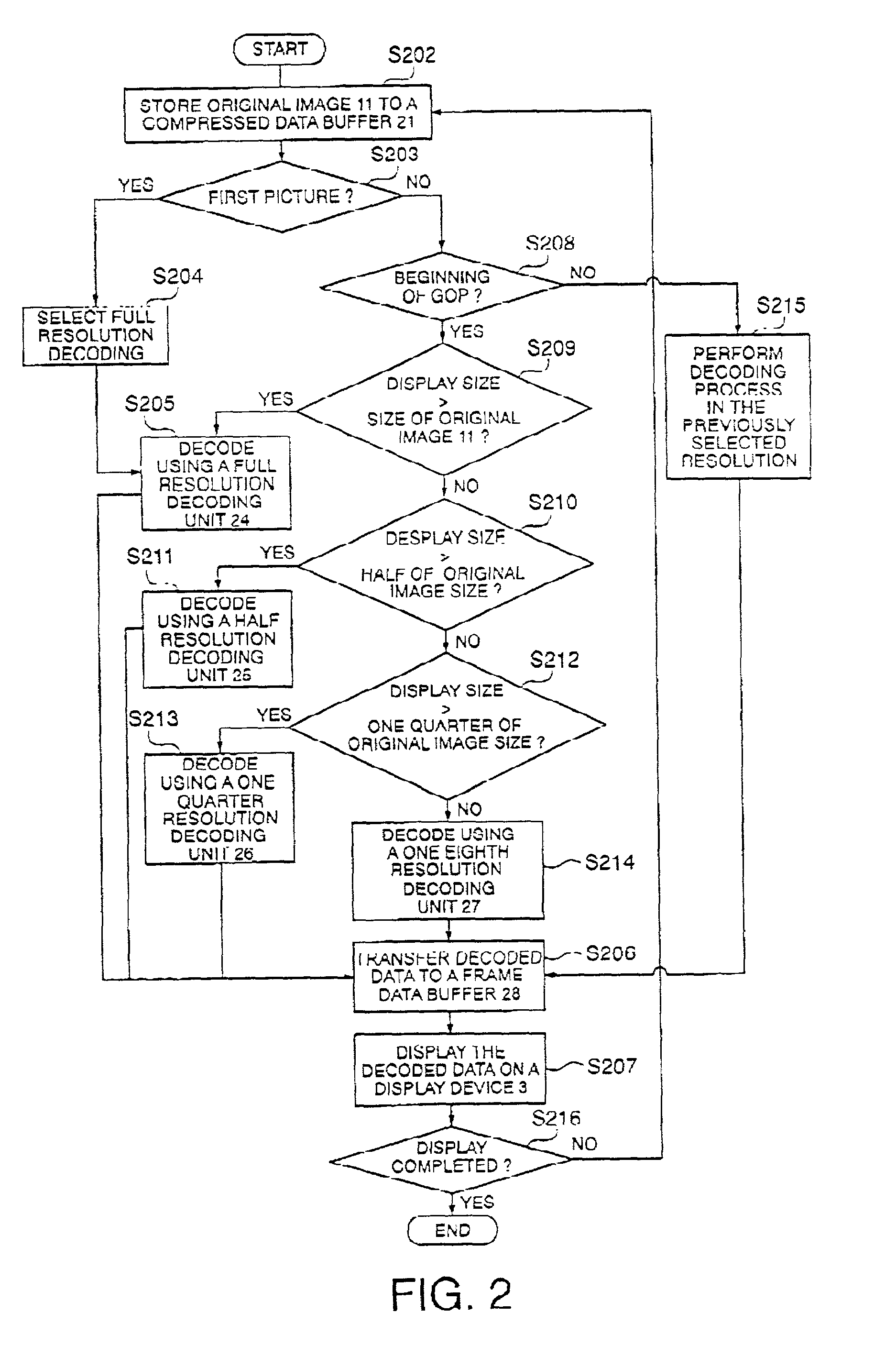 Moving picture reproducing device and method of reproducing a moving picture