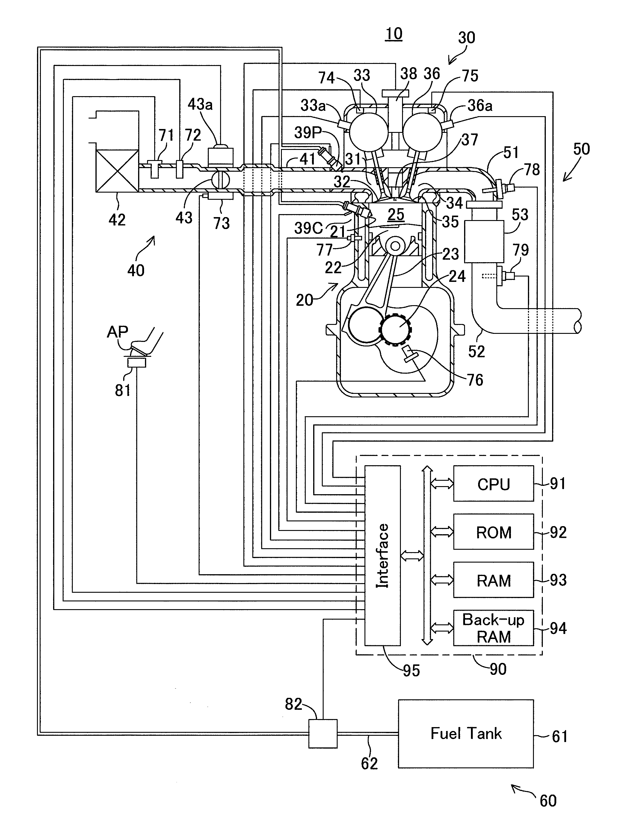 Control device of internal-combustion engine