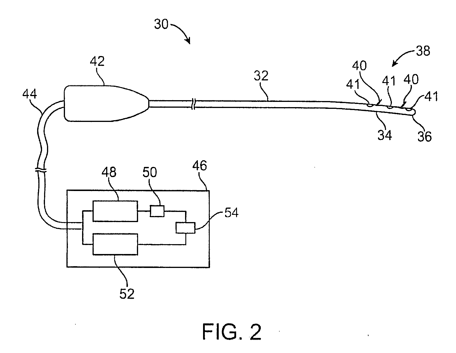 Laser treatment of tissue