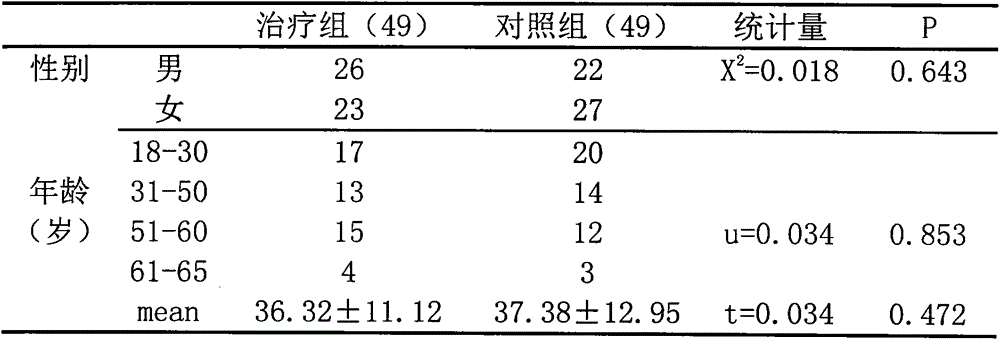 Traditional Chinese medicine for treating lithiasis in urinary system