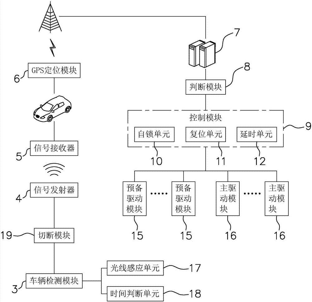 Intelligent street lamp system