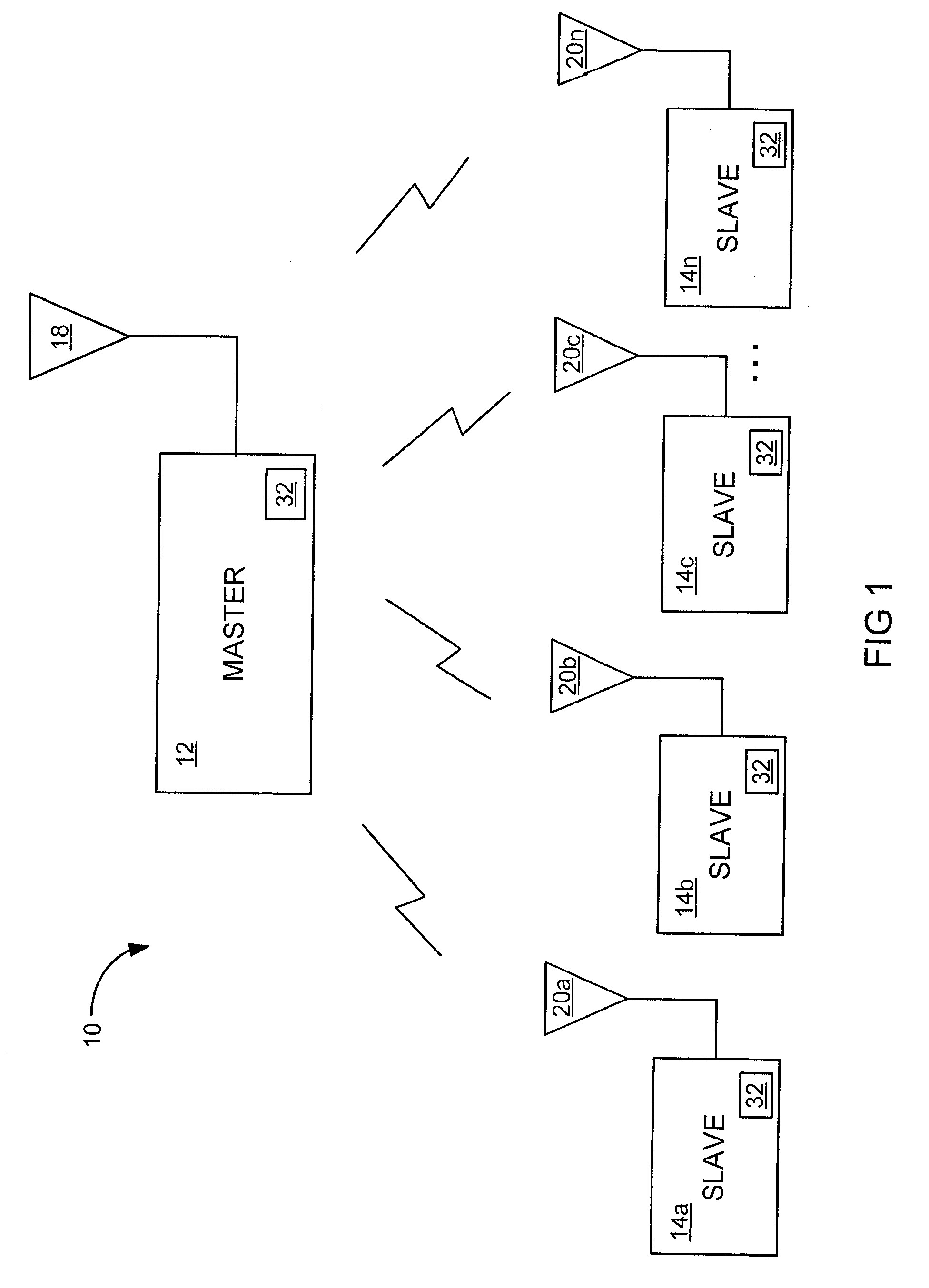 Apparatus and method for managing variable-sized data slots within a time division multiple access frame