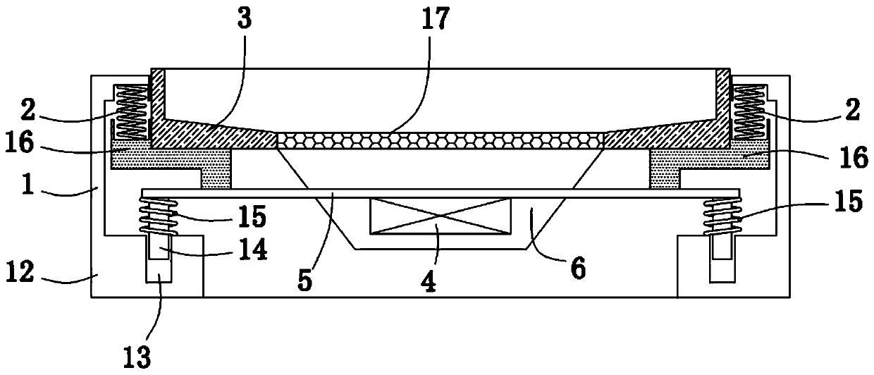 Powder screening device for magnet processing