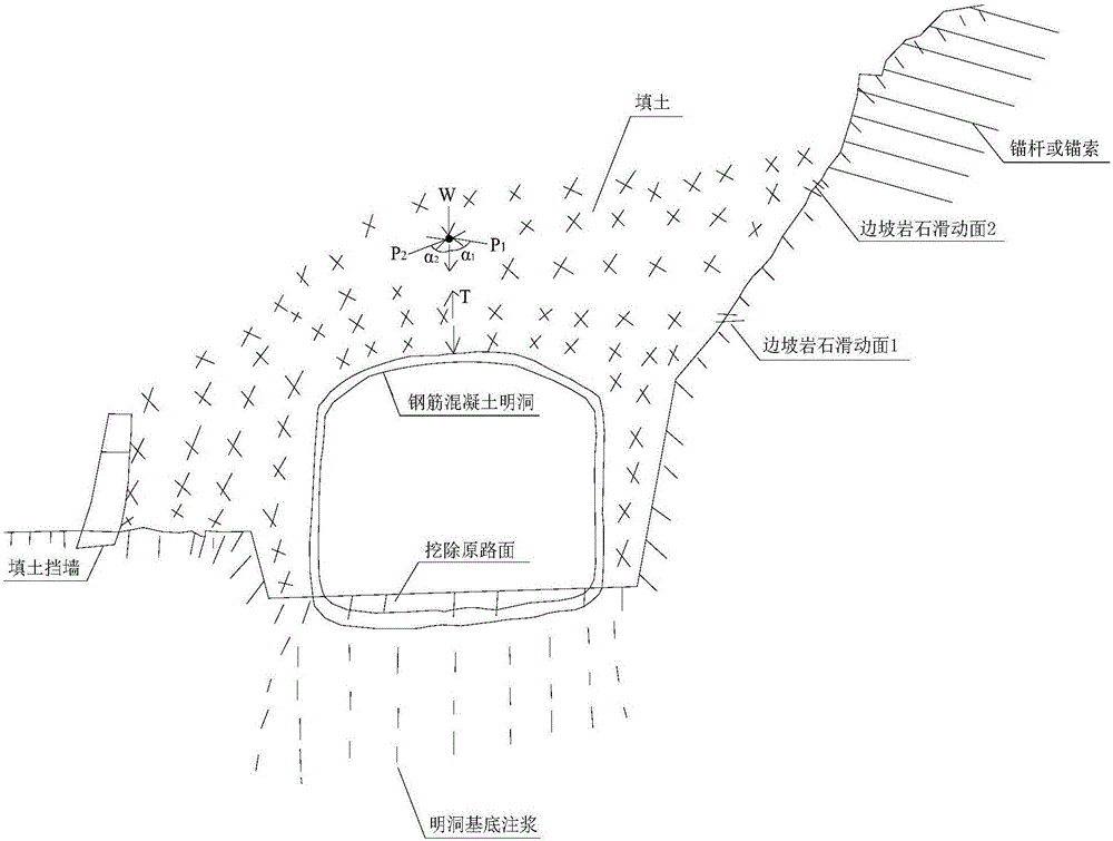 Method for preventing and controlling landslide risk of side slope at mountain road tunnel portal