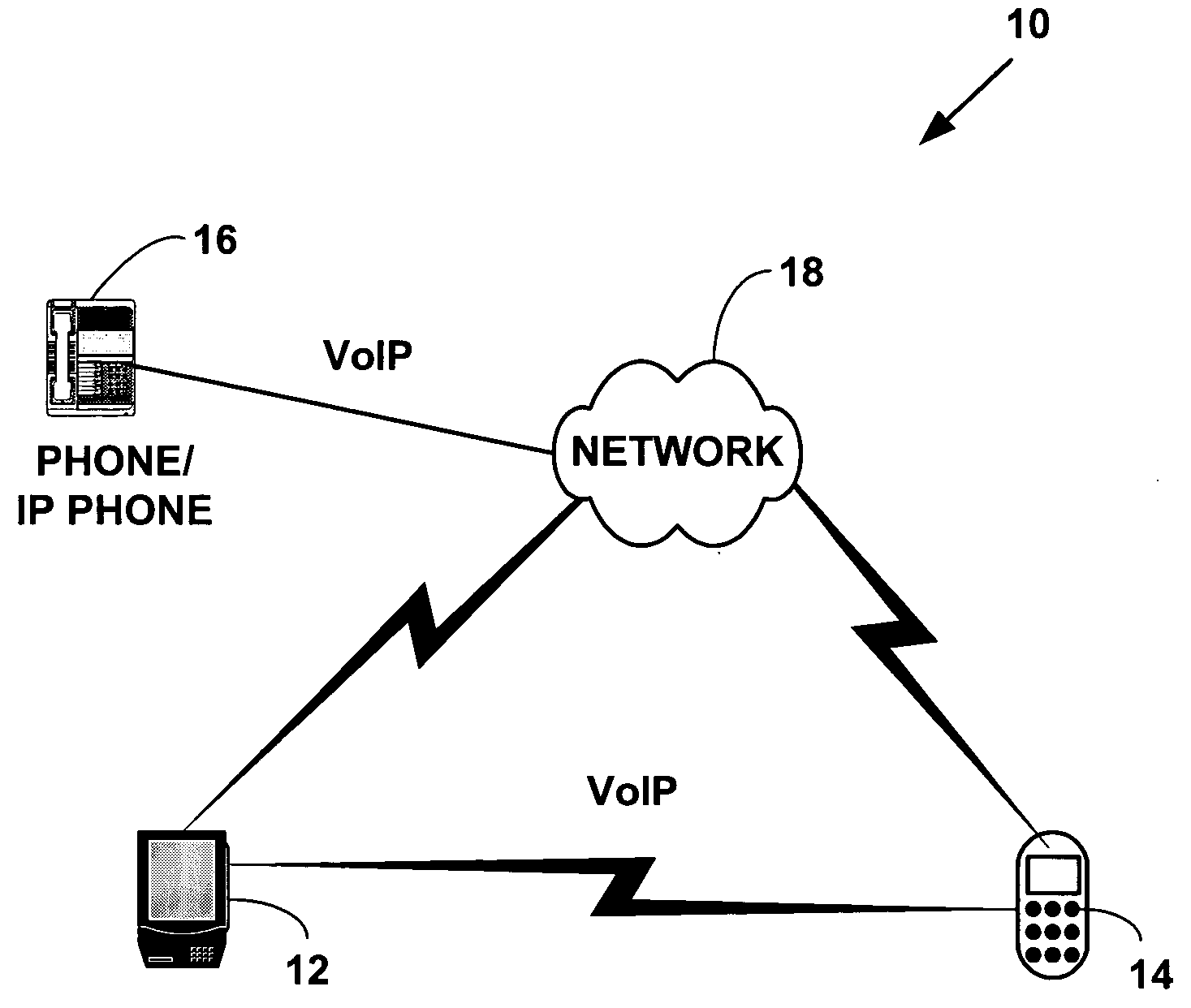 Method and system for fast setup of group voice over IP communications