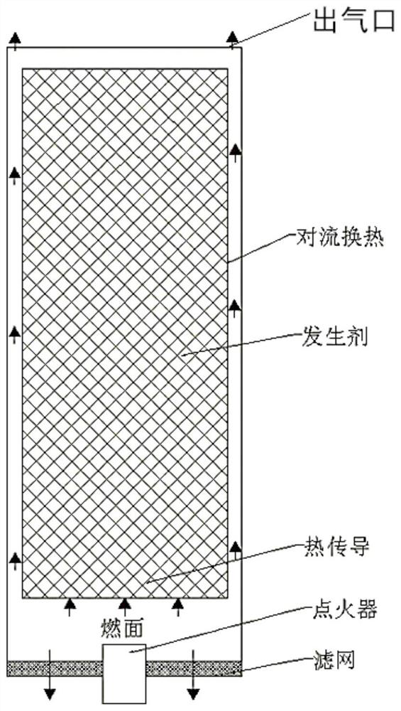 Solid cold air generator structure for space propulsion system