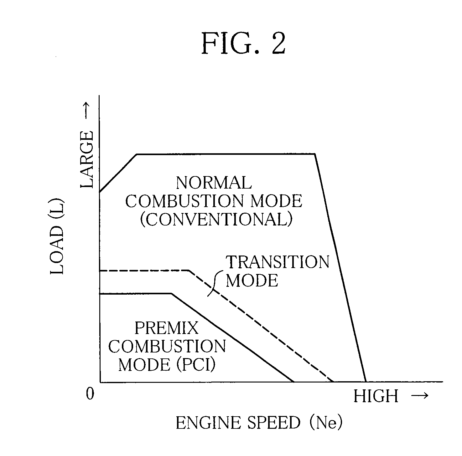 Combustion control system of a diesel engine