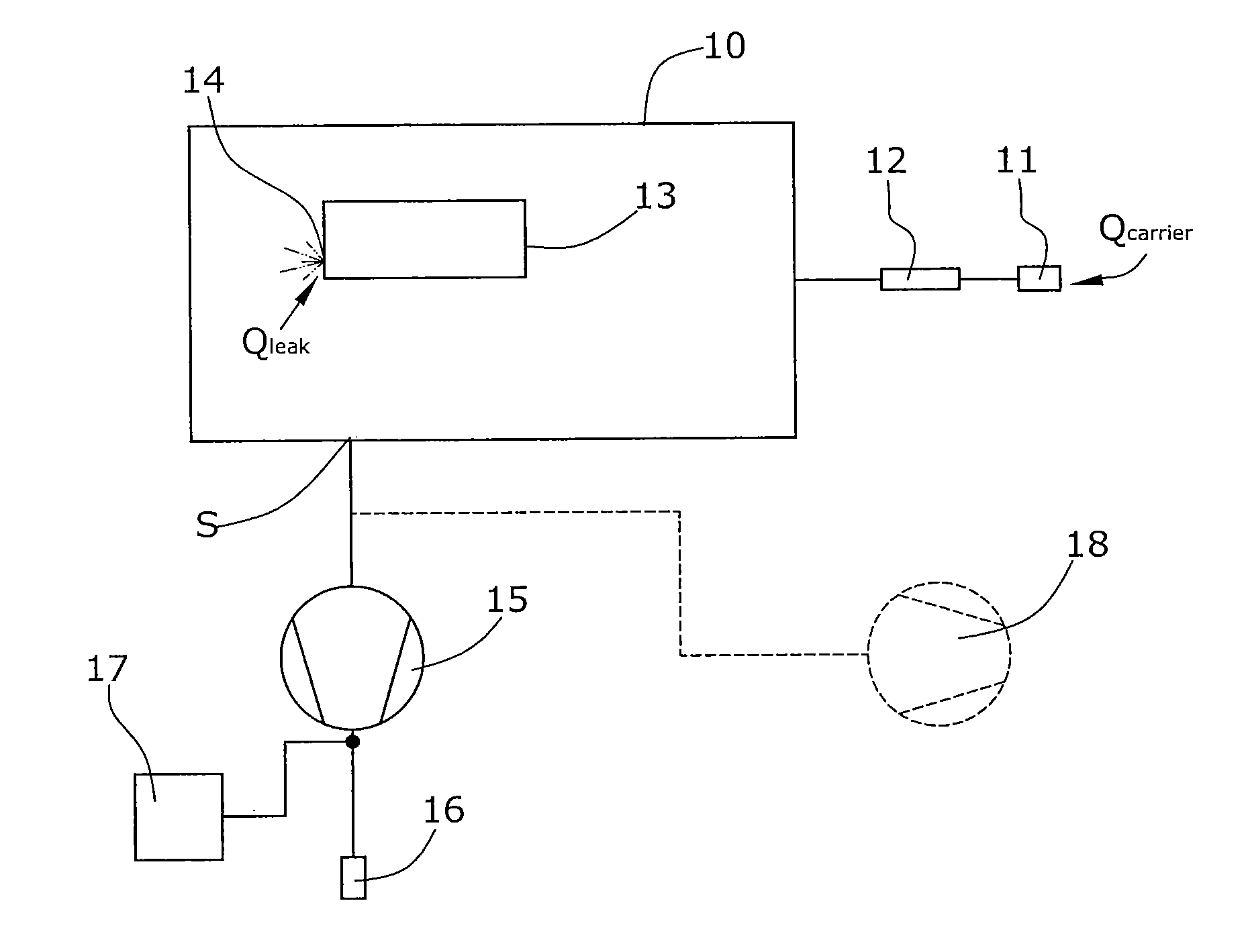 Method and device for tightness testing