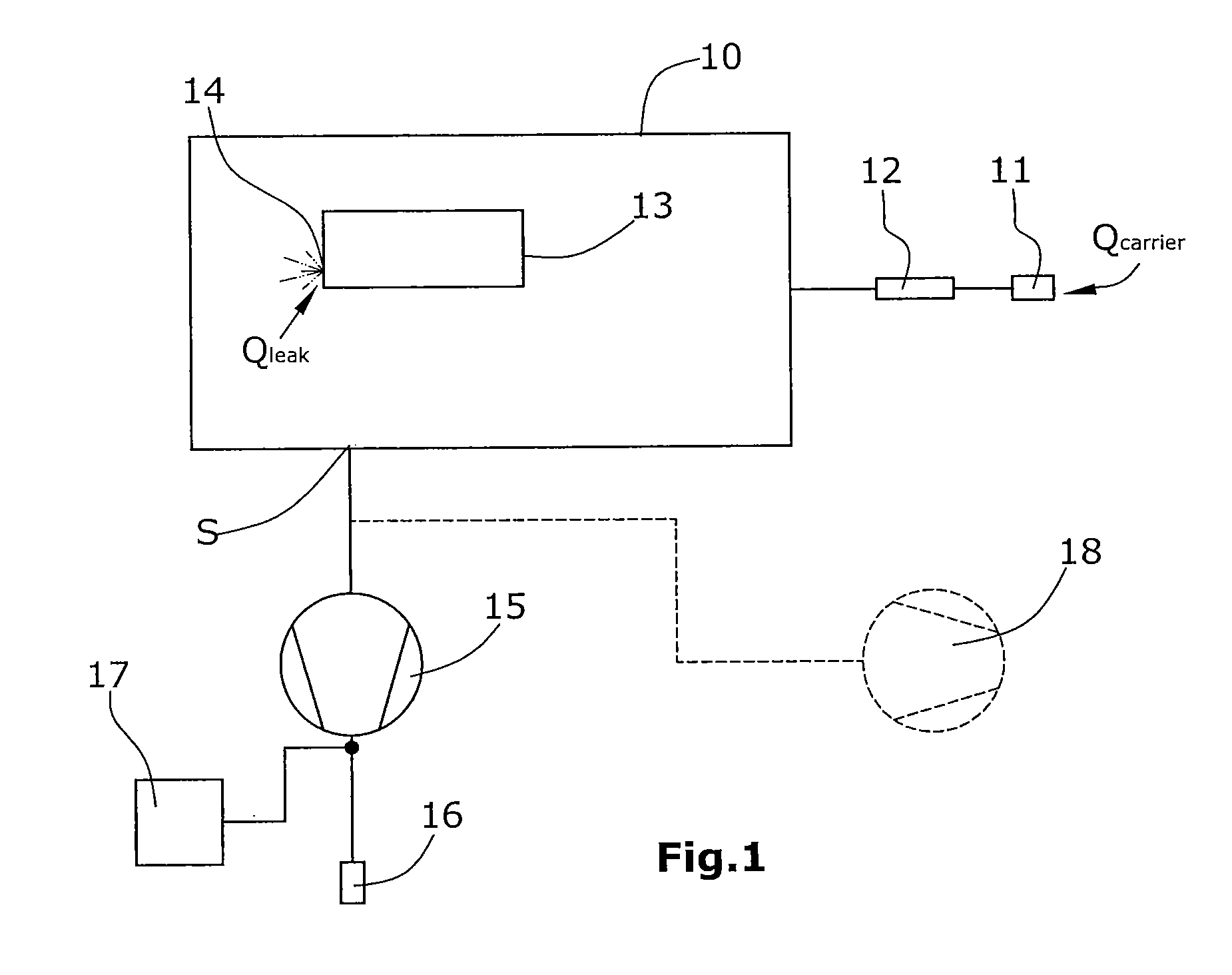 Method and device for tightness testing