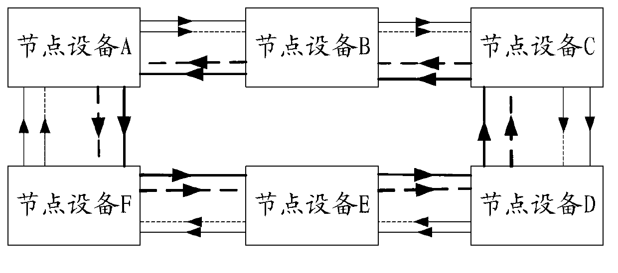 Method for sharing protection in optical transmission network, first node device and system thereof