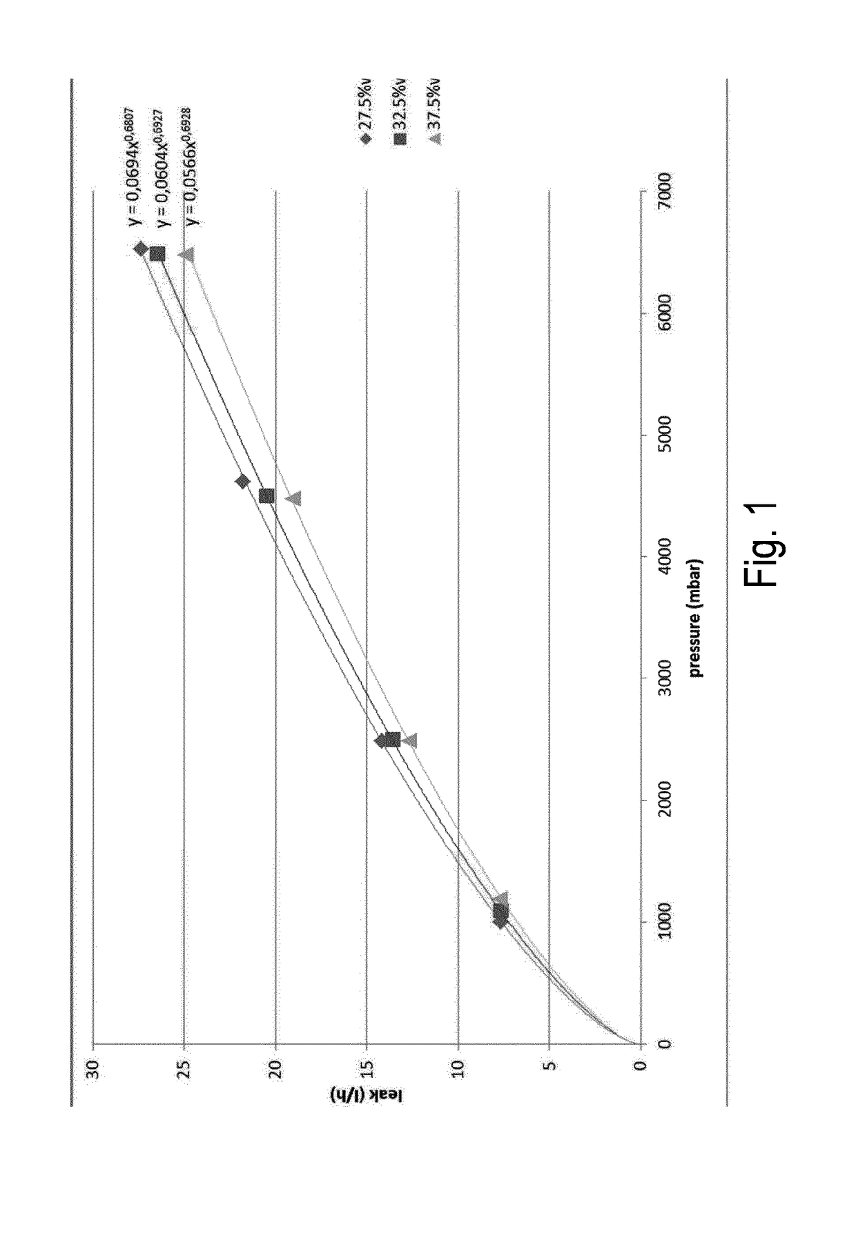 Method for monitoring a quality of a chemical agent in a fluid used in a system of a motor vehicle