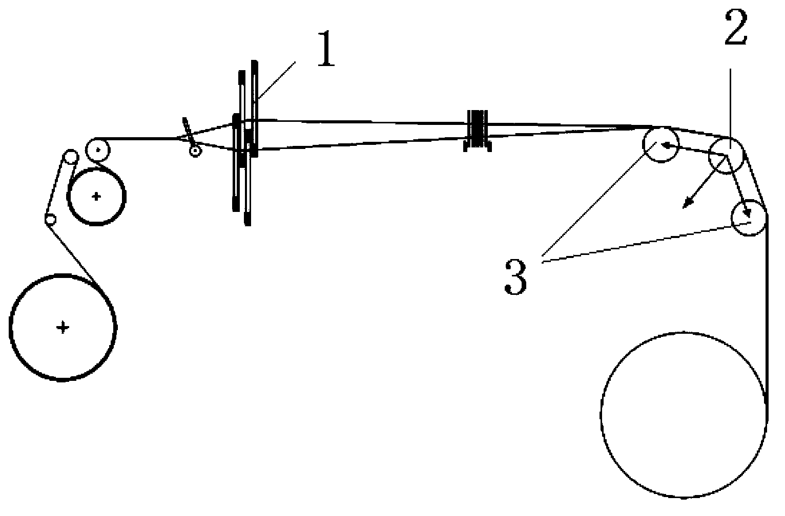 Tension control method and device